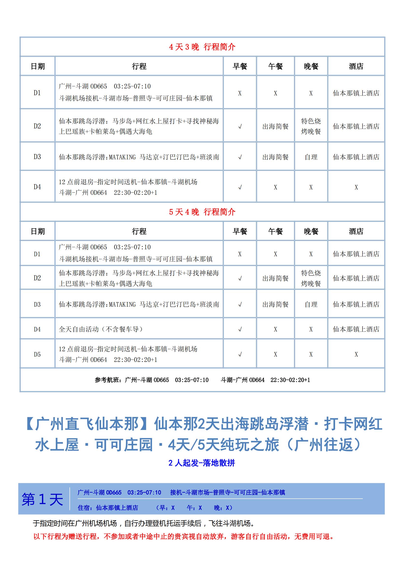 10-11月【廣州直飛仙本那】2_05