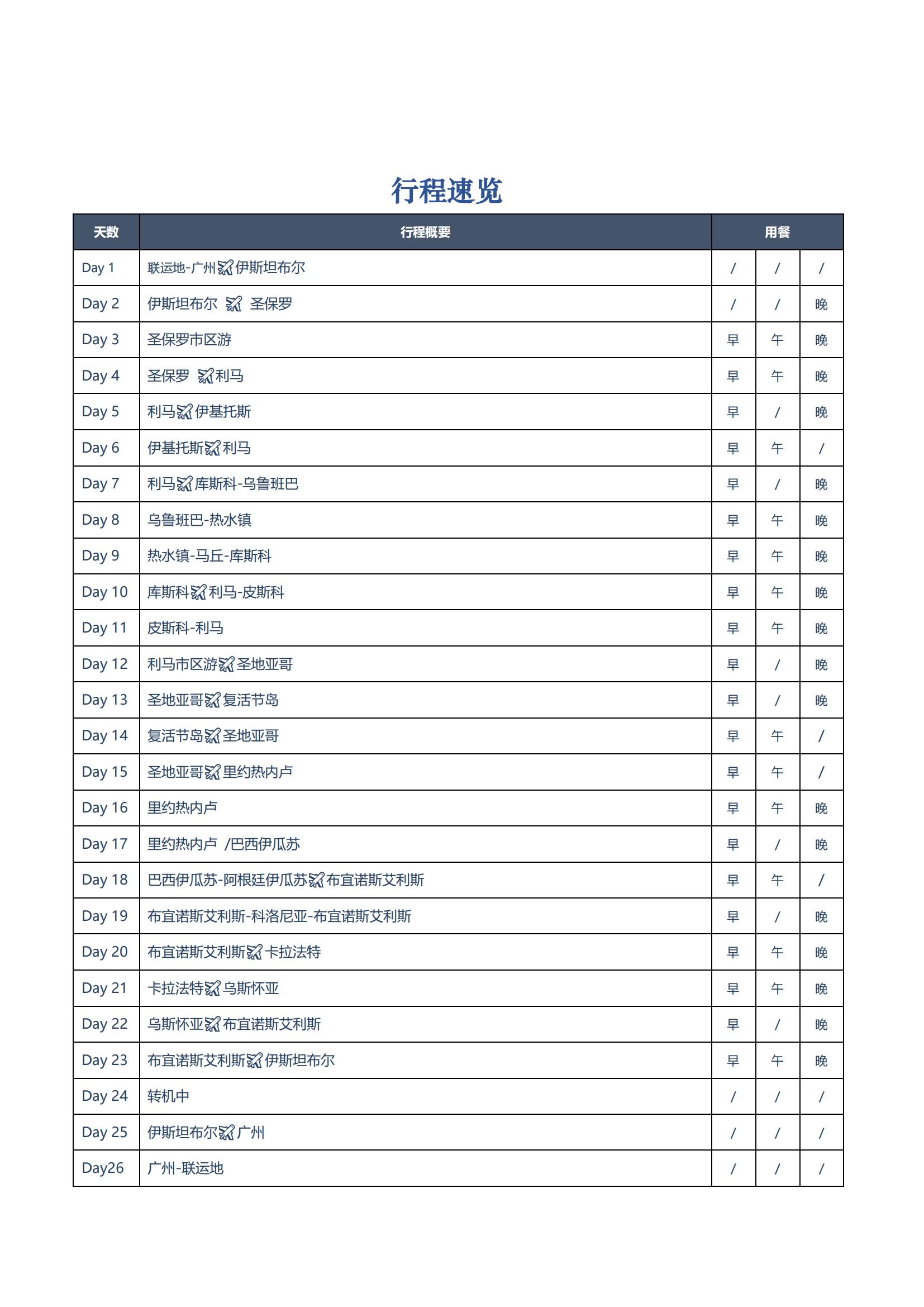 0415TK【十全十美·環(huán)游南美_09 0415TK【十全十美·環(huán)游南美_09