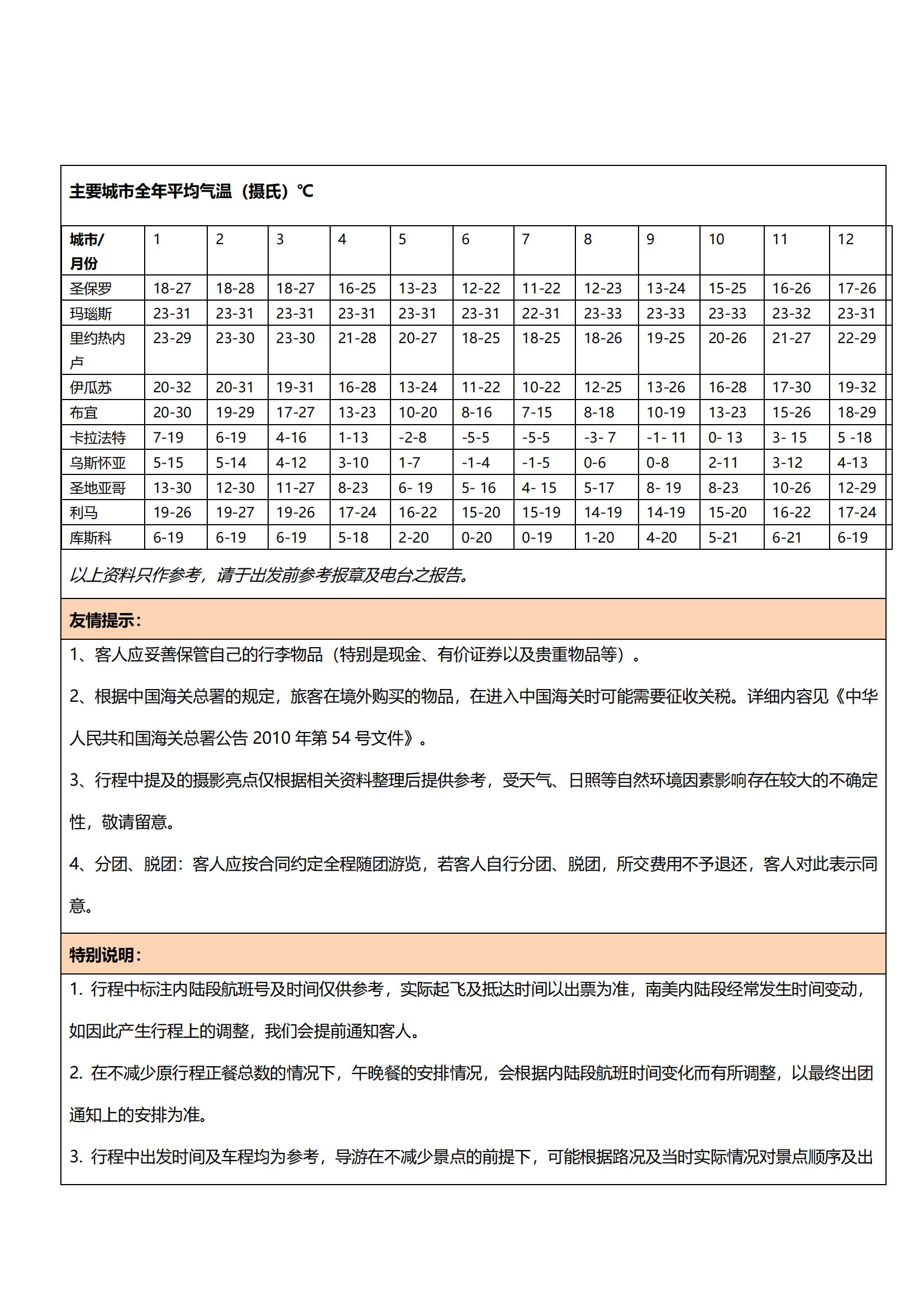 0415TK【五星南美·五國深度_32