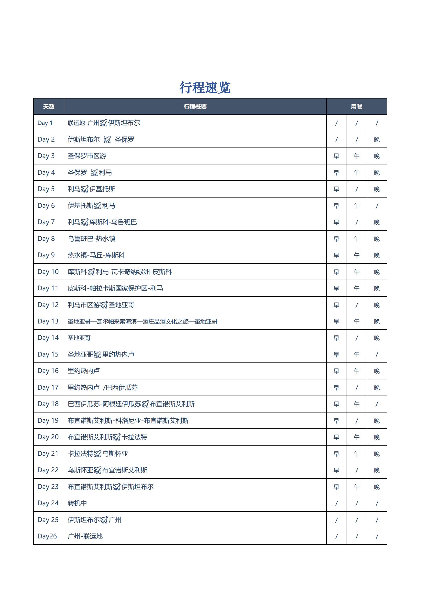 0415TK【五星南美·五國深度_09