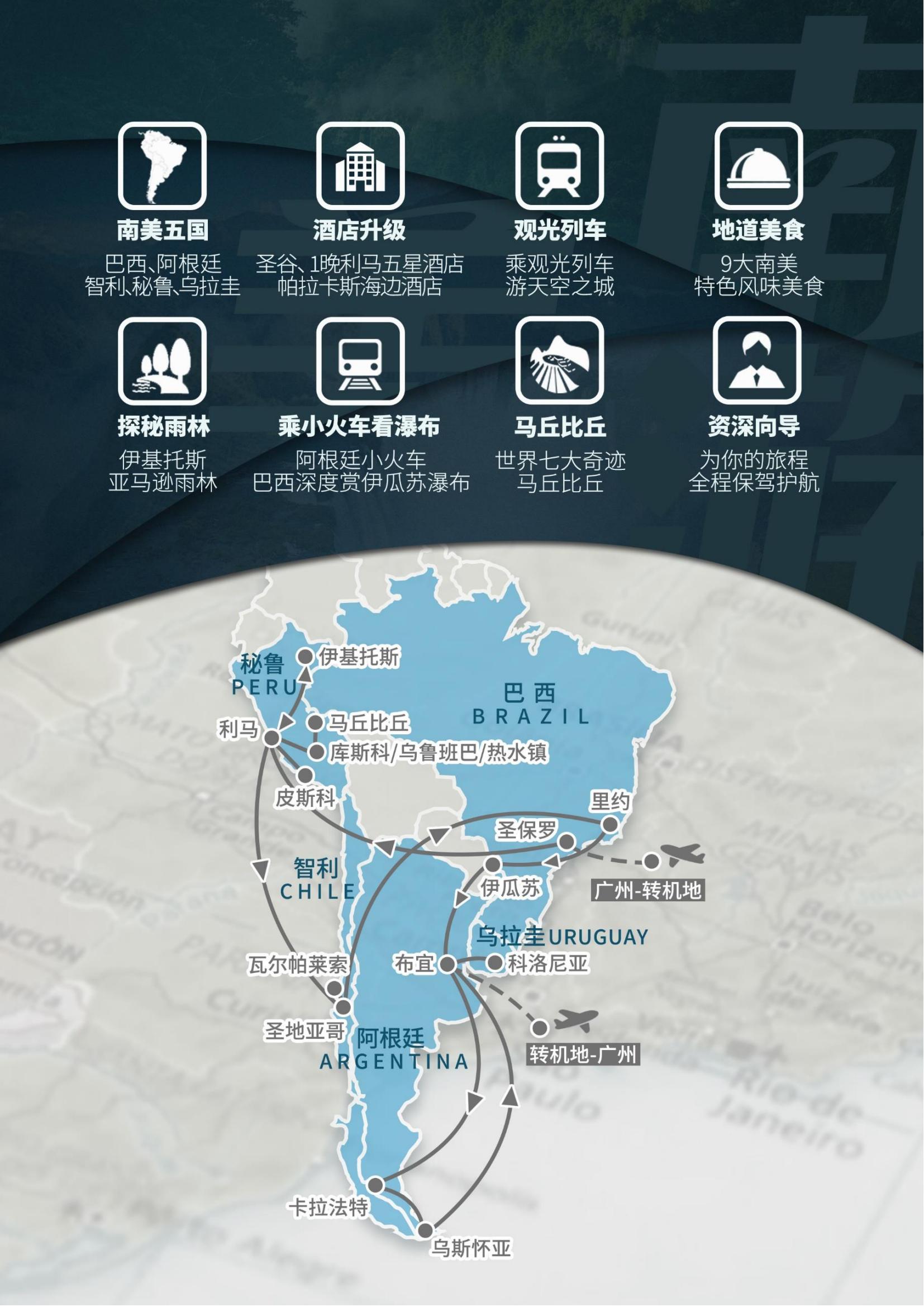 0415TK【五星南美·五國深度_01