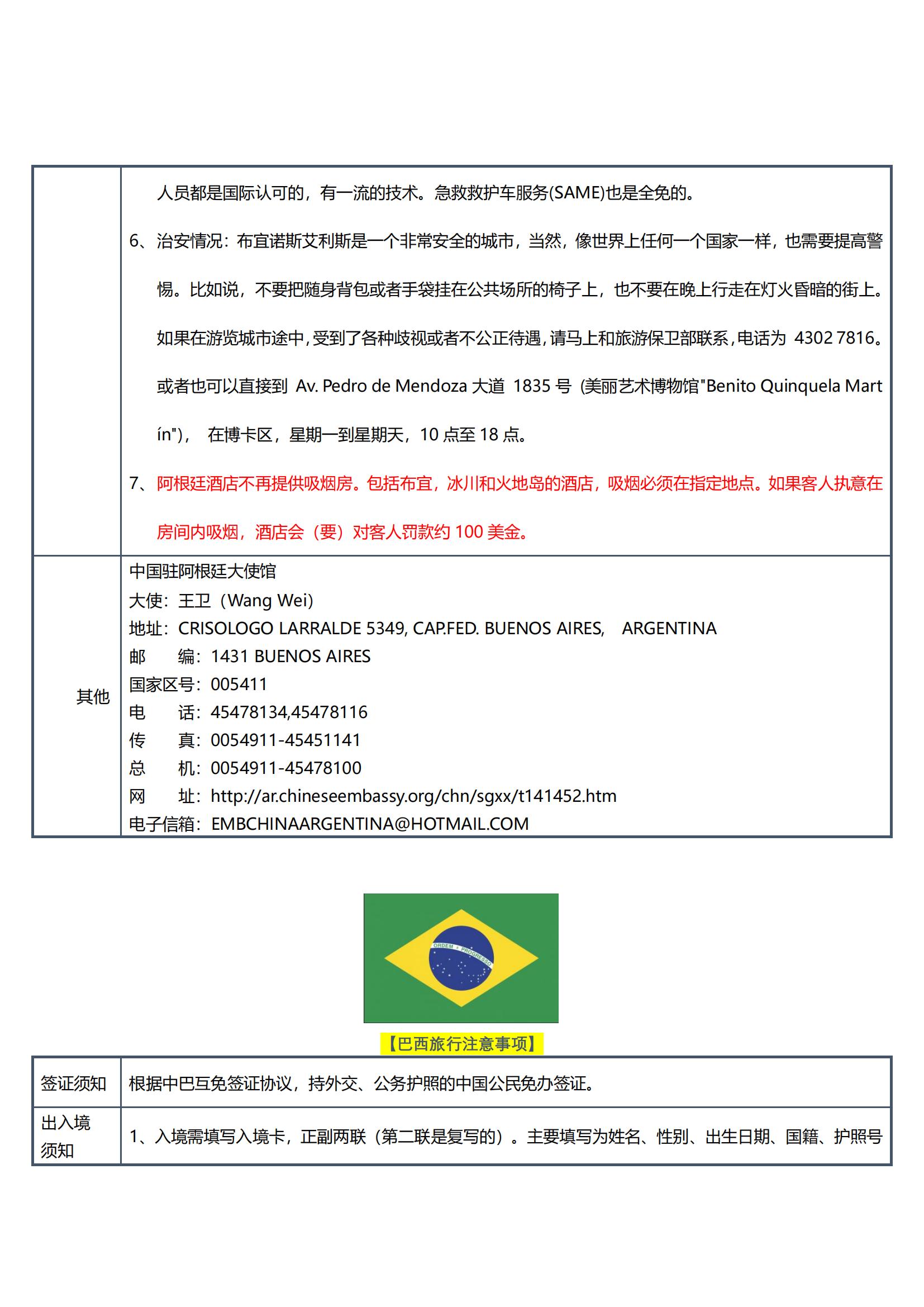 0415TK【五星南美·五國深度_47