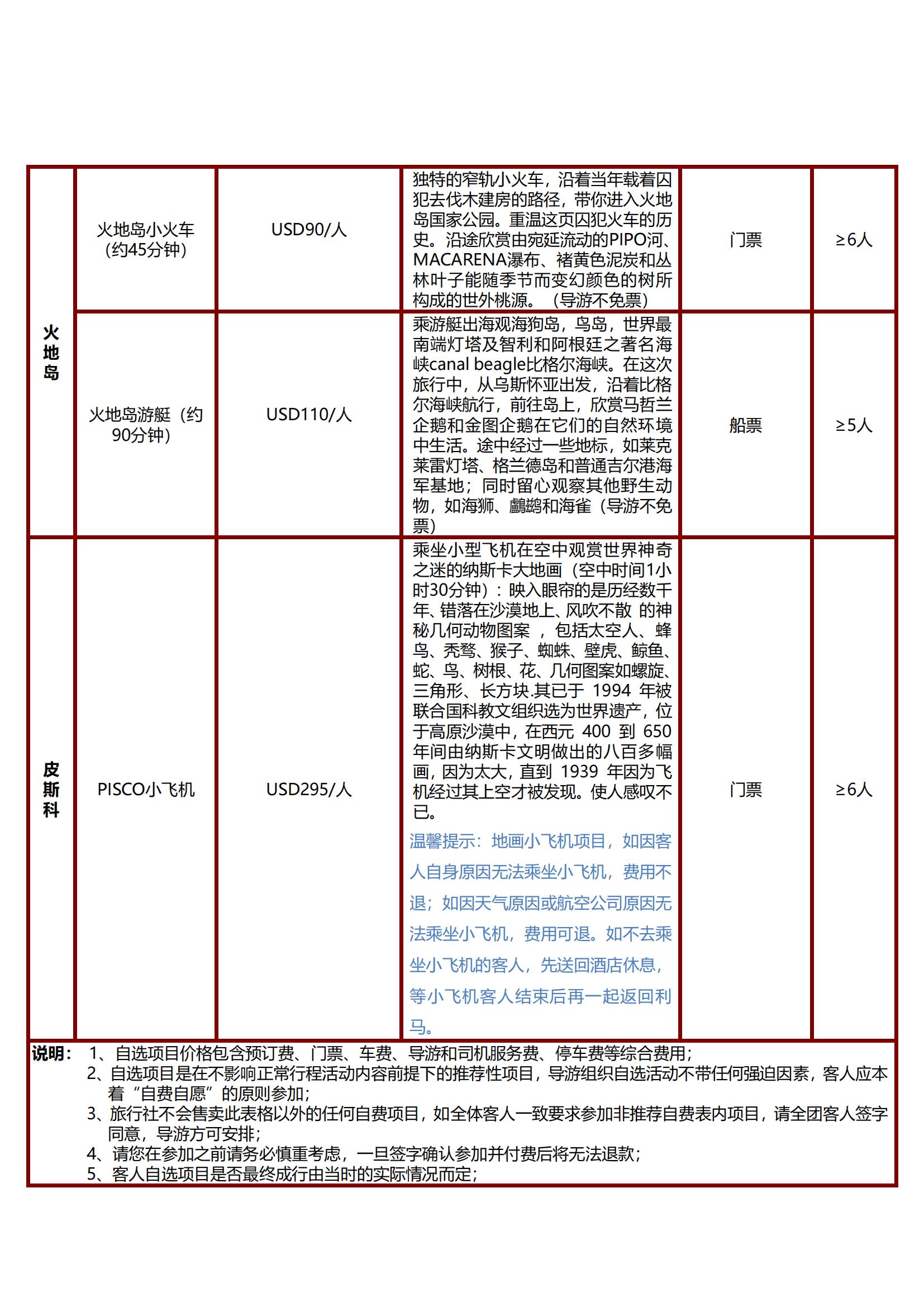 0415TK【五星南美·五國深度_36