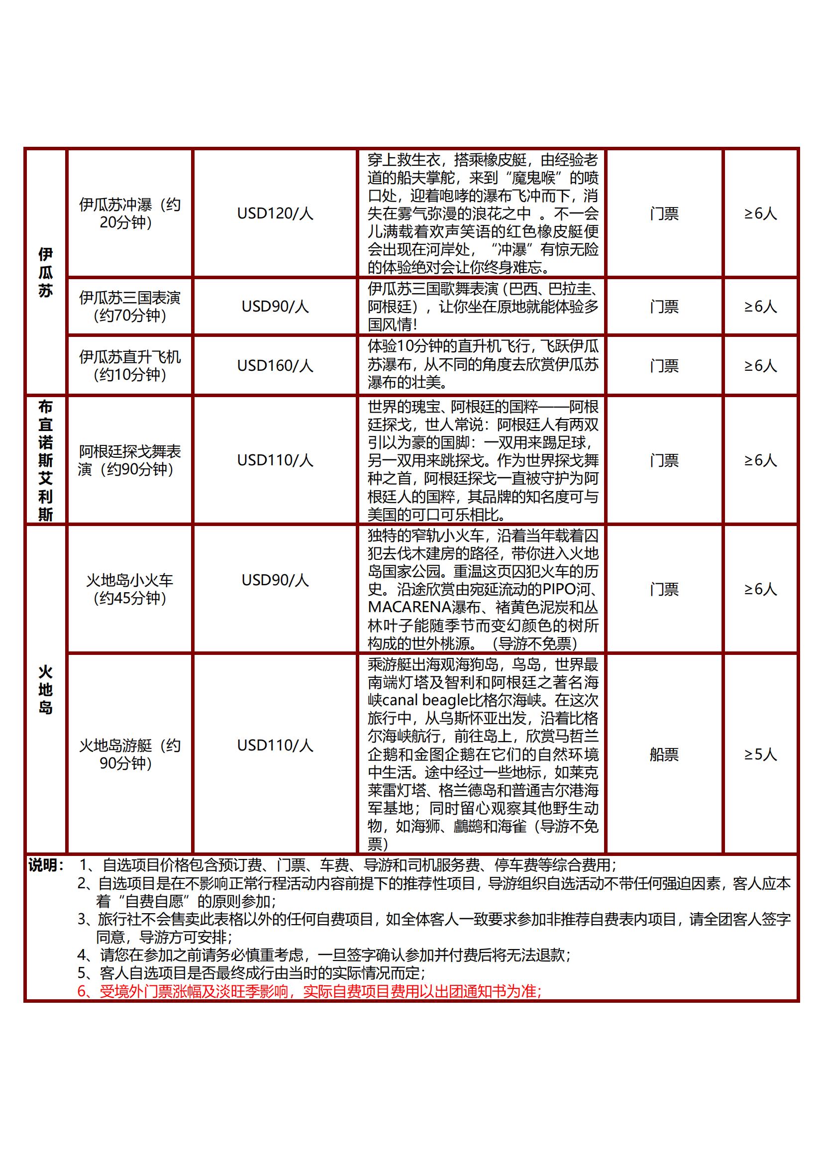 0415TK【十全十美·環(huán)游南美_36 0415TK【十全十美·環(huán)游南美_36