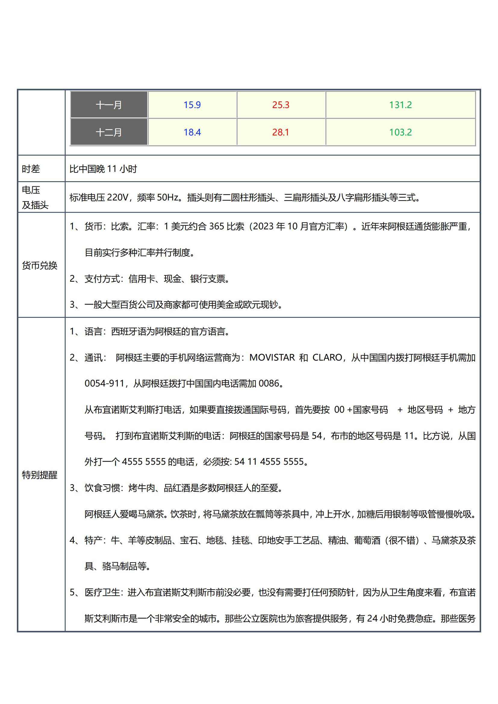 0415TK【十全十美·環(huán)游南美_45 0415TK【十全十美·環(huán)游南美_45