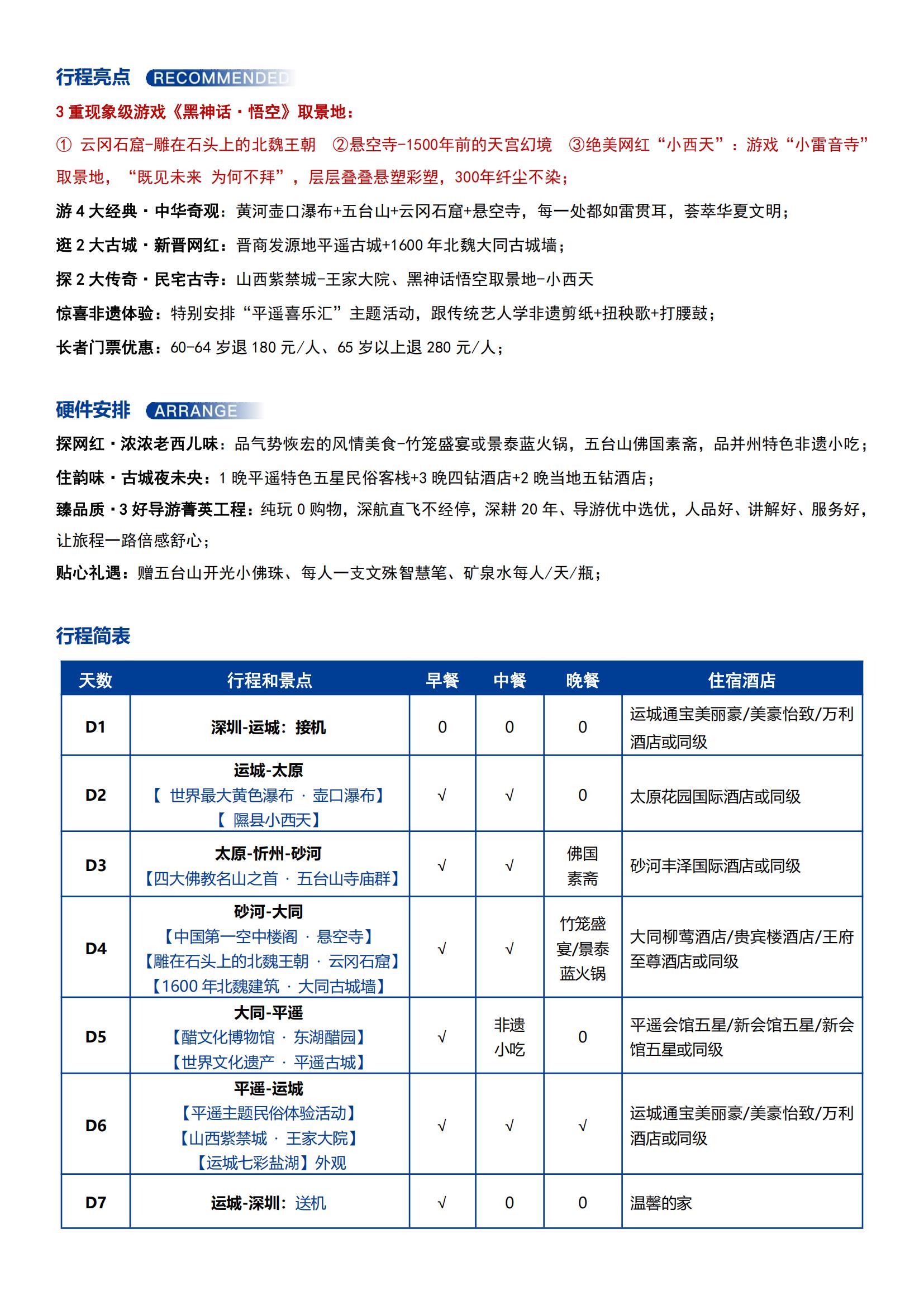 【全景山西 雋永晉味雙飛7日】0_01