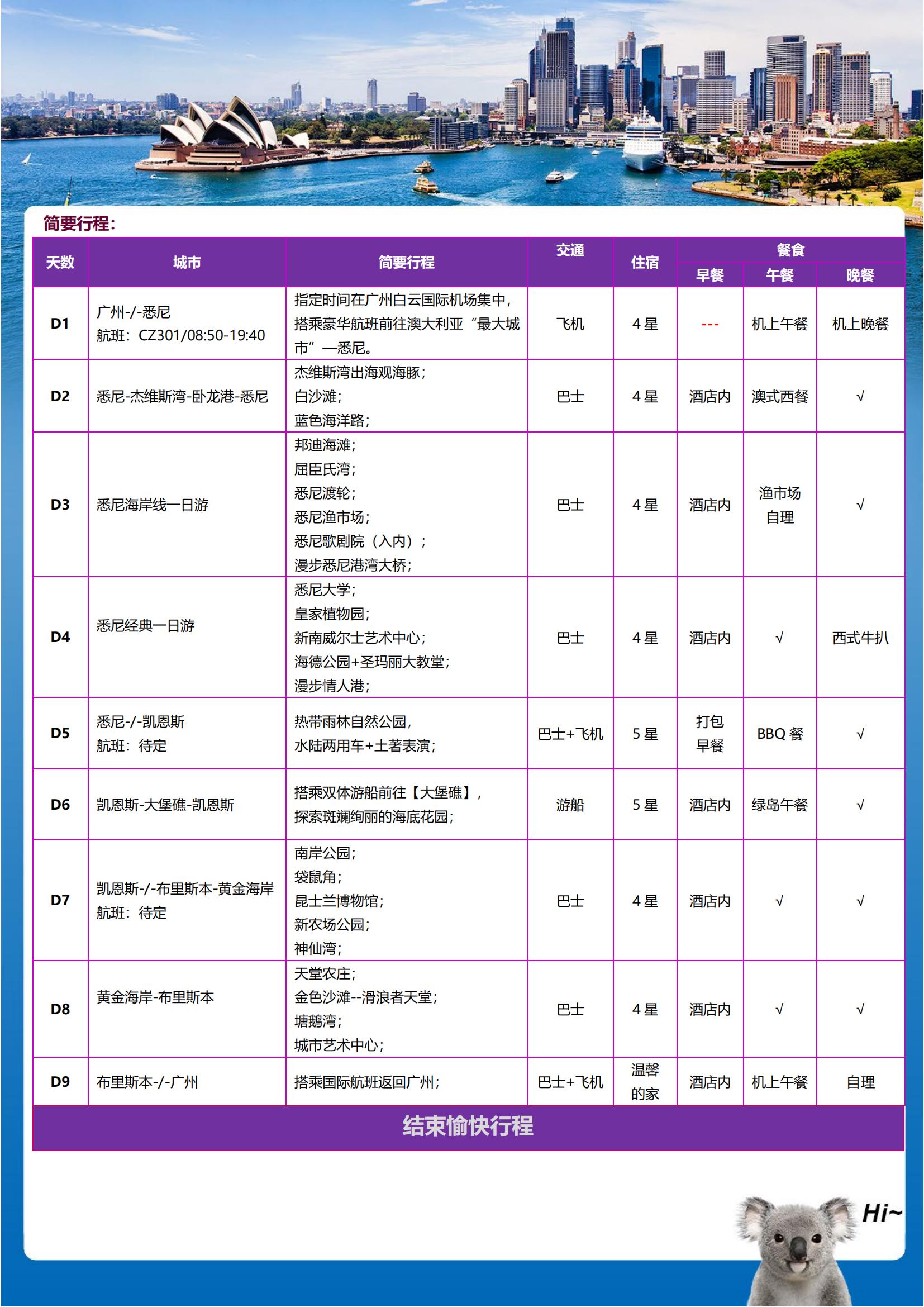 【皇牌玩家】澳大利亞大堡礁9天海_01