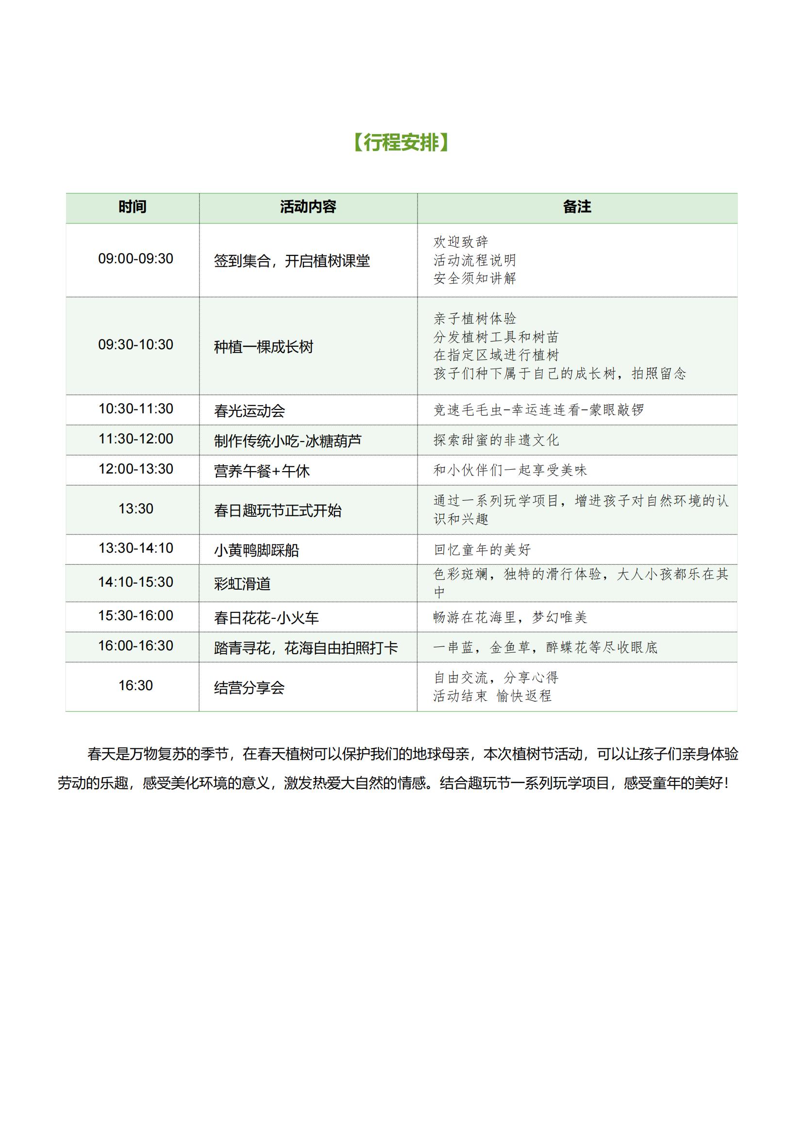 我為春天充“植”春游行程方案-2_05
