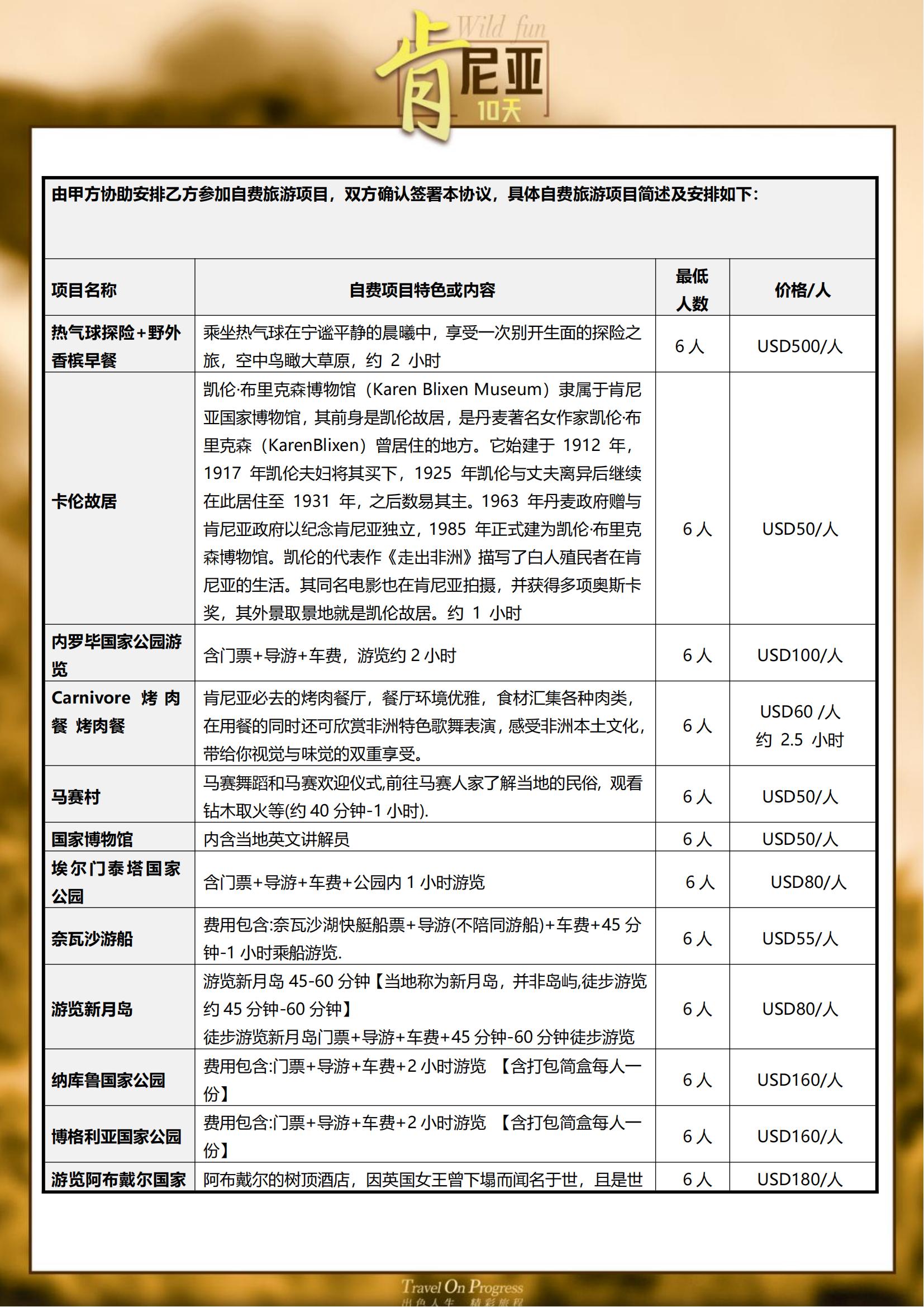 (2025版本）TOPTOUR-_05