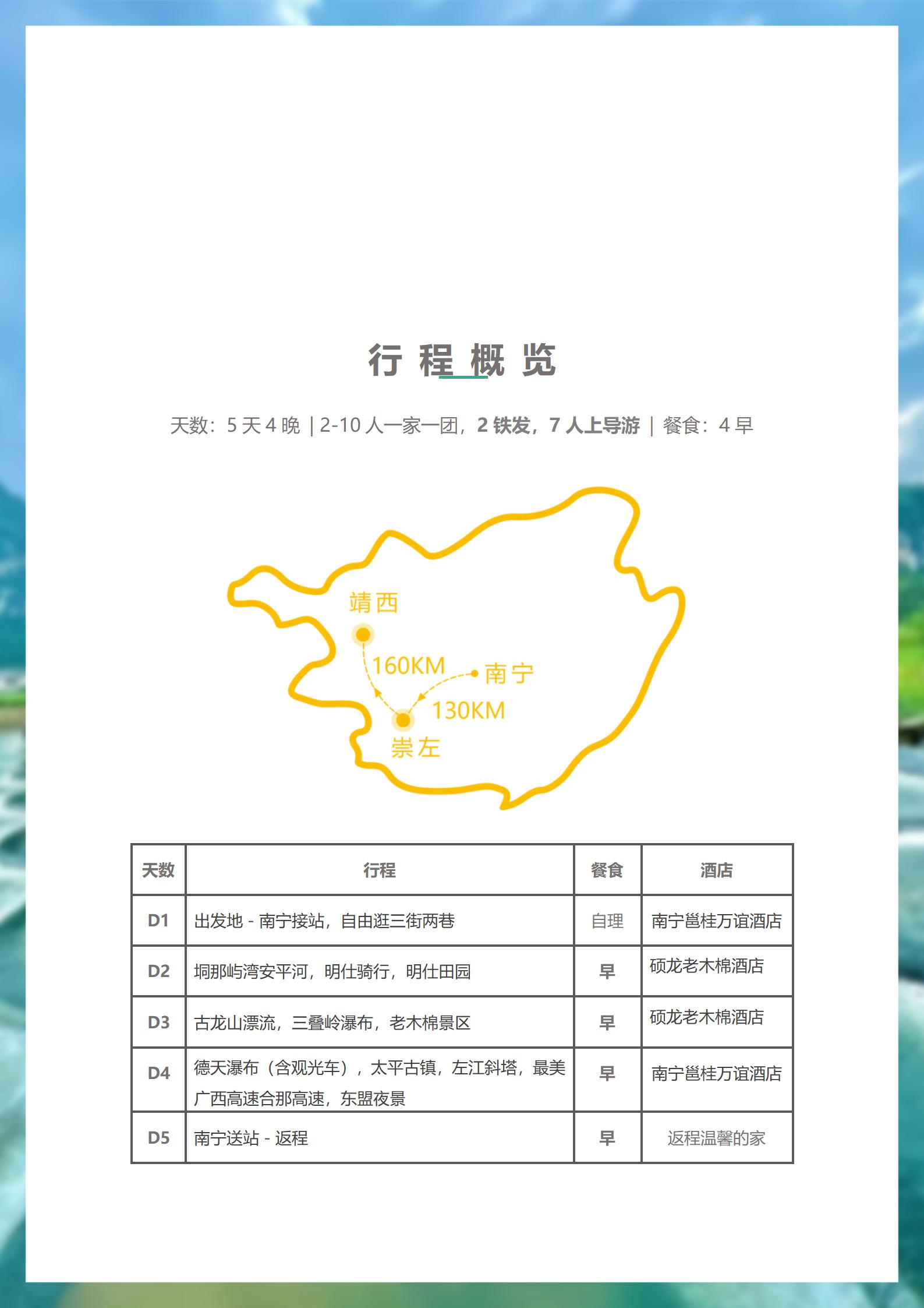 崇左邊城跡之峒那嶼灣_07