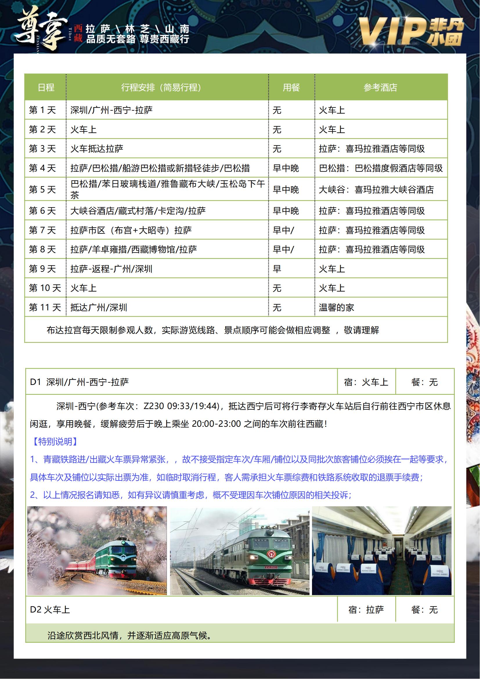 【喜瑪拉雅】拉薩羊湖林芝雙臥10_08