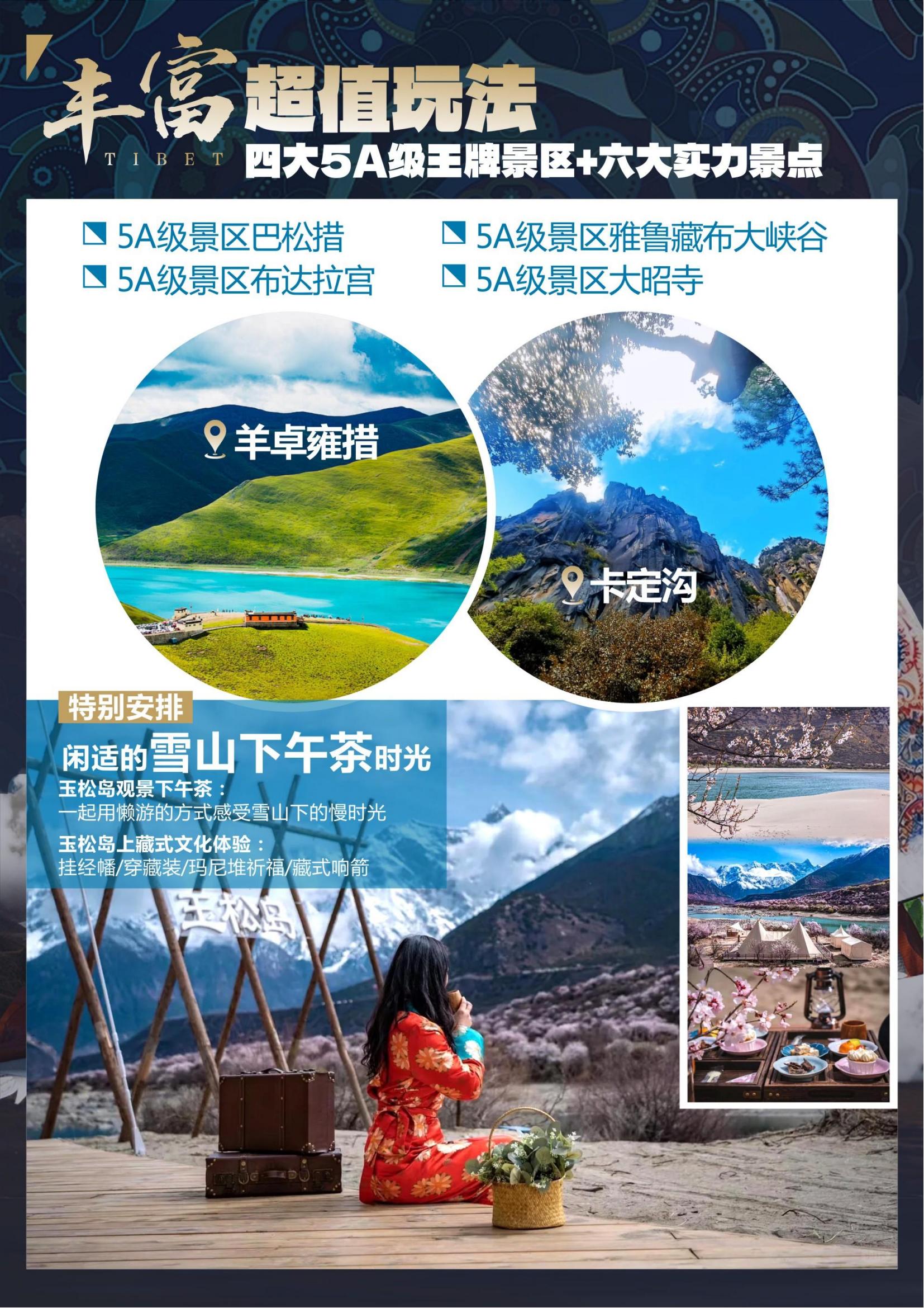 【喜瑪拉雅】拉薩羊湖林芝雙臥10_04