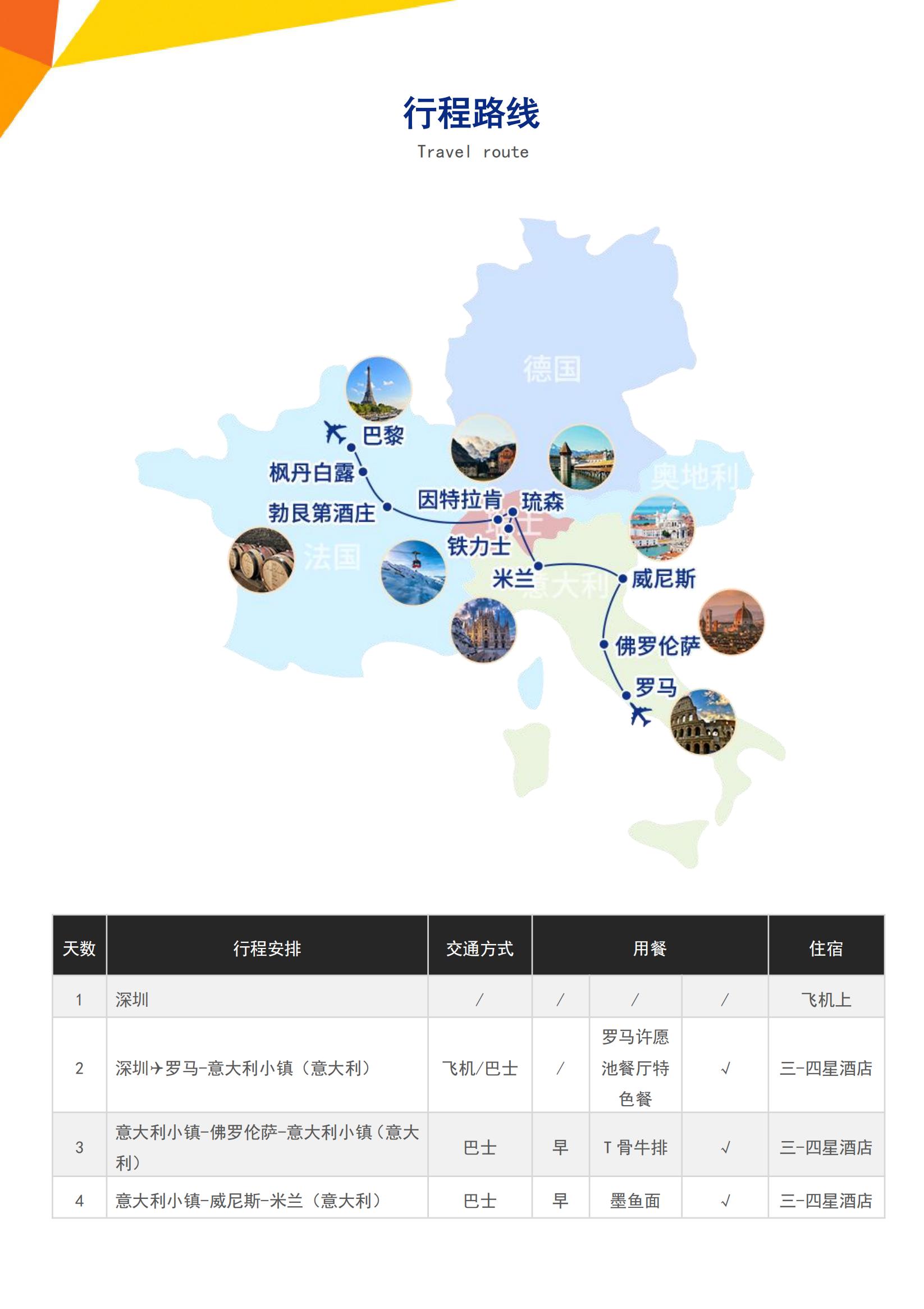 F3 甄選法瑞意+黃金列車+巴黎_03