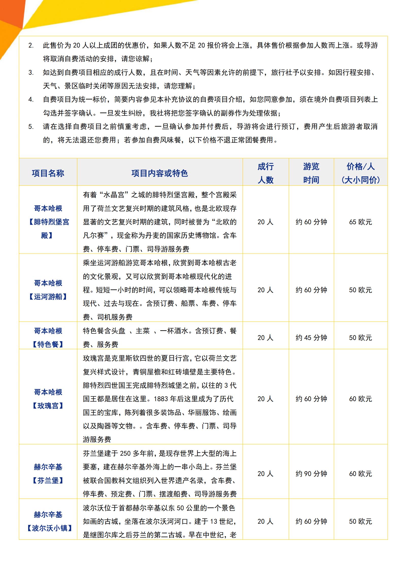 N5極光·北歐冰島+冰河湖鉆石沙_19