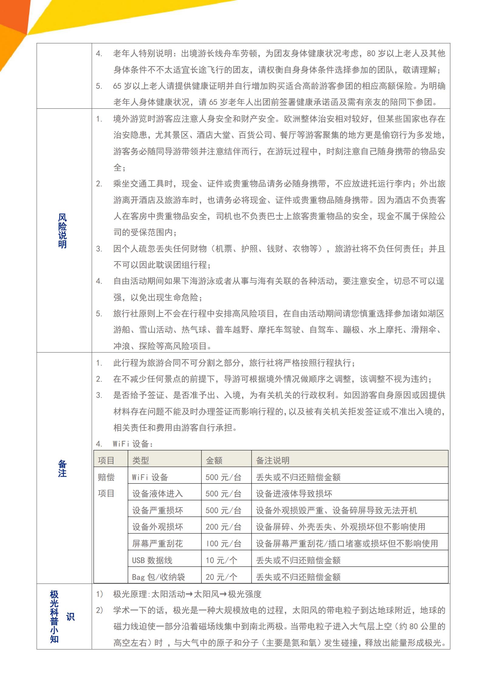 N2 異域星球·尋夢(mèng)極光 冰島深_14