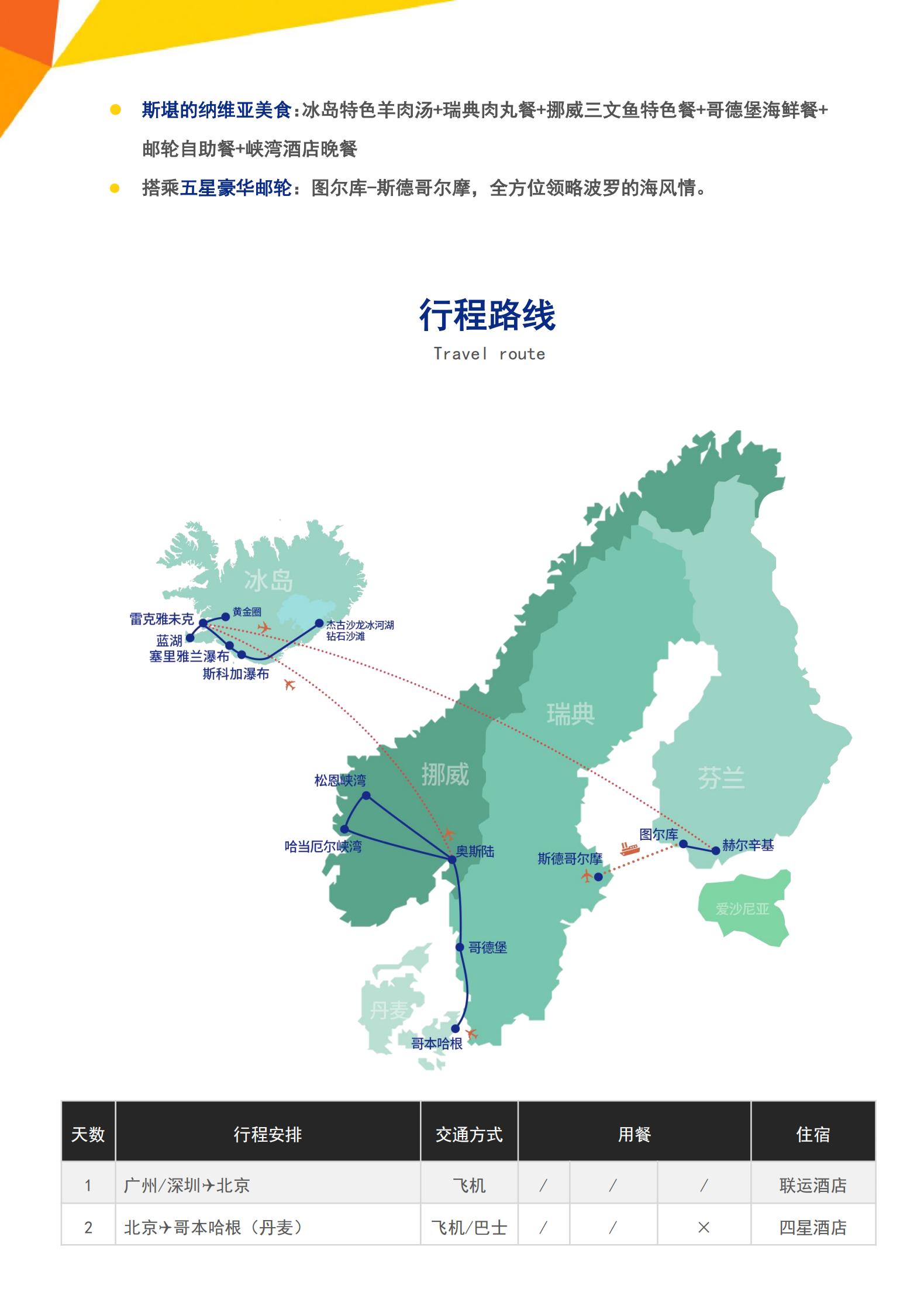 N5極光·北歐冰島+冰河湖鉆石沙_03