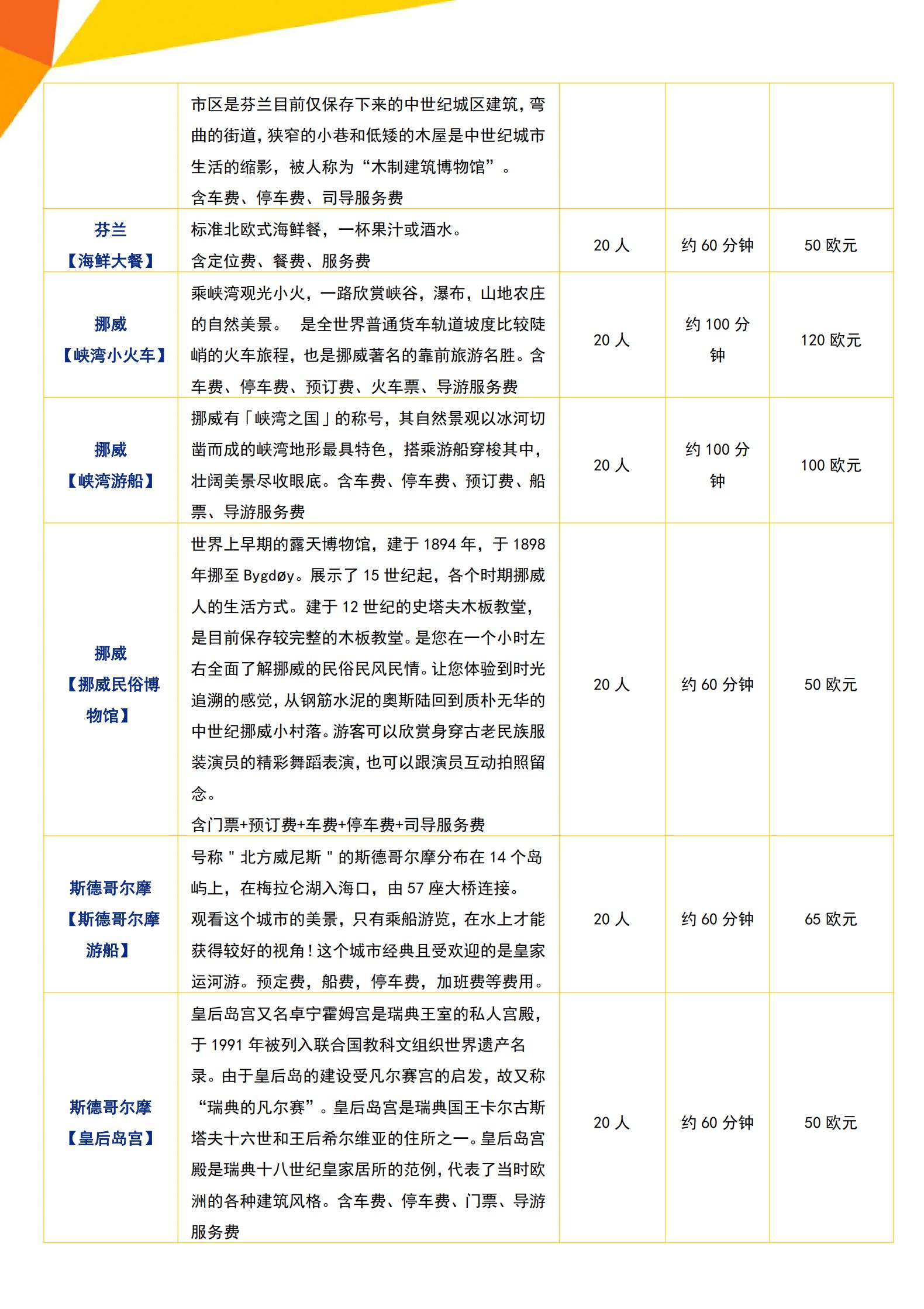 N5極光·北歐冰島+冰河湖鉆石沙_20
