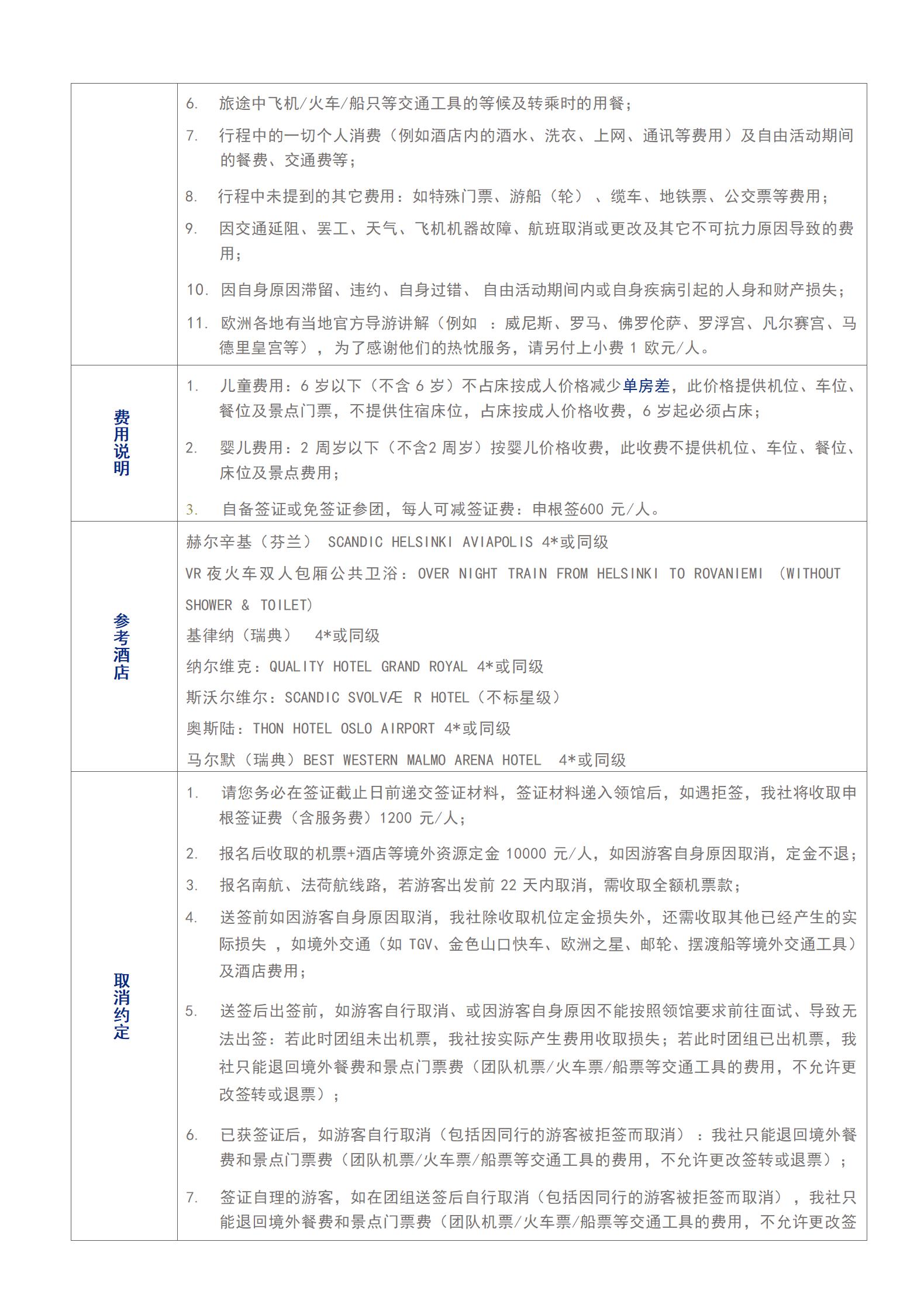 L4 北歐極光四國+羅弗敦群島+_13