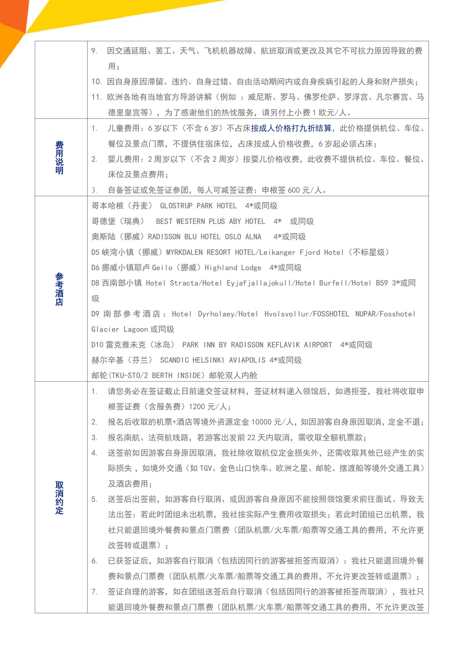N5極光·北歐冰島+冰河湖鉆石沙_14
