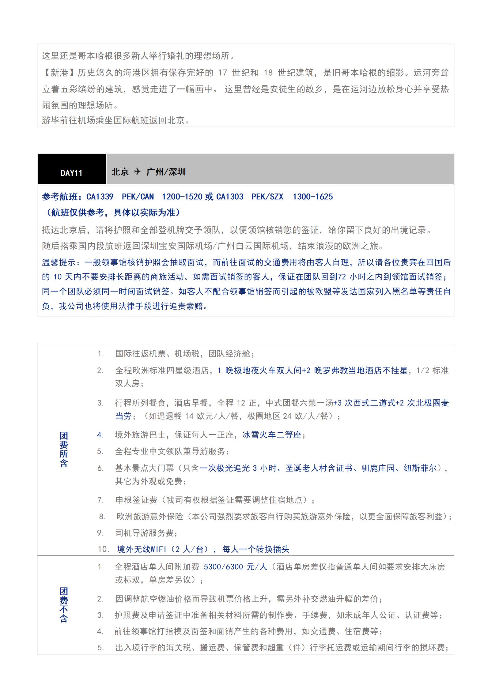 L4 北歐極光四國+羅弗敦群島+_12