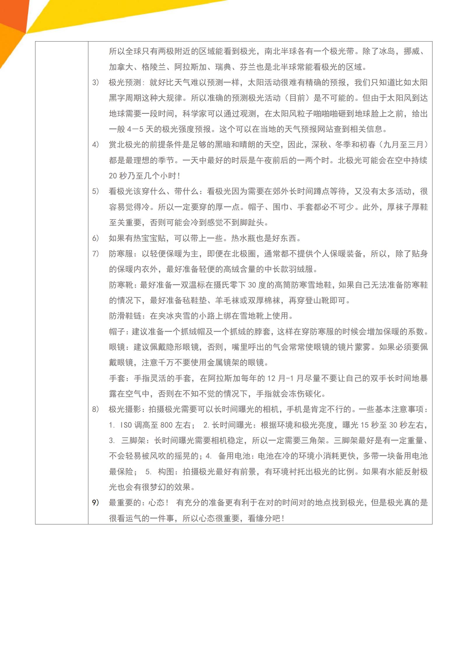 N2 異域星球·尋夢(mèng)極光 冰島深_15