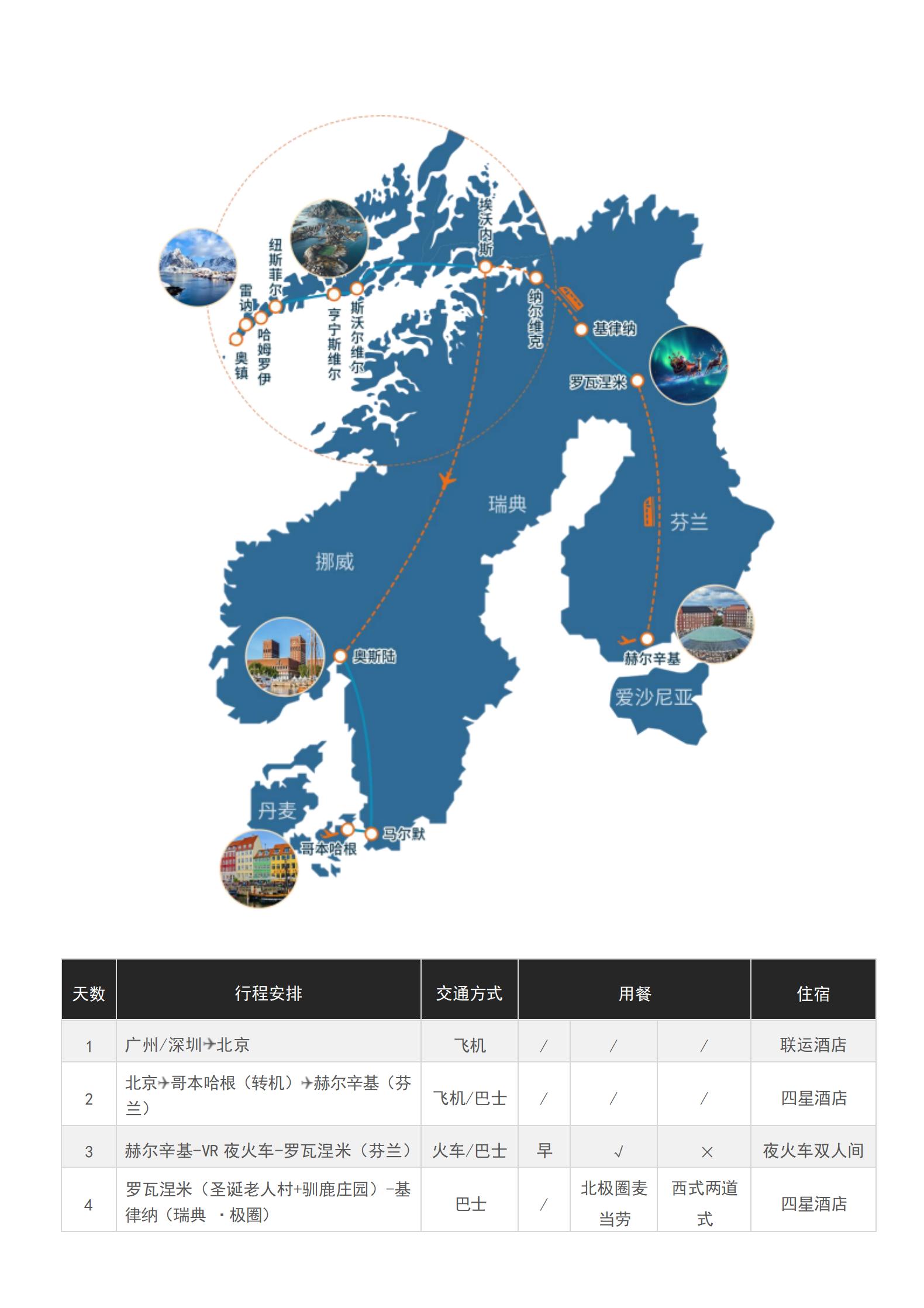 L4 北歐極光四國+羅弗敦群島+_04