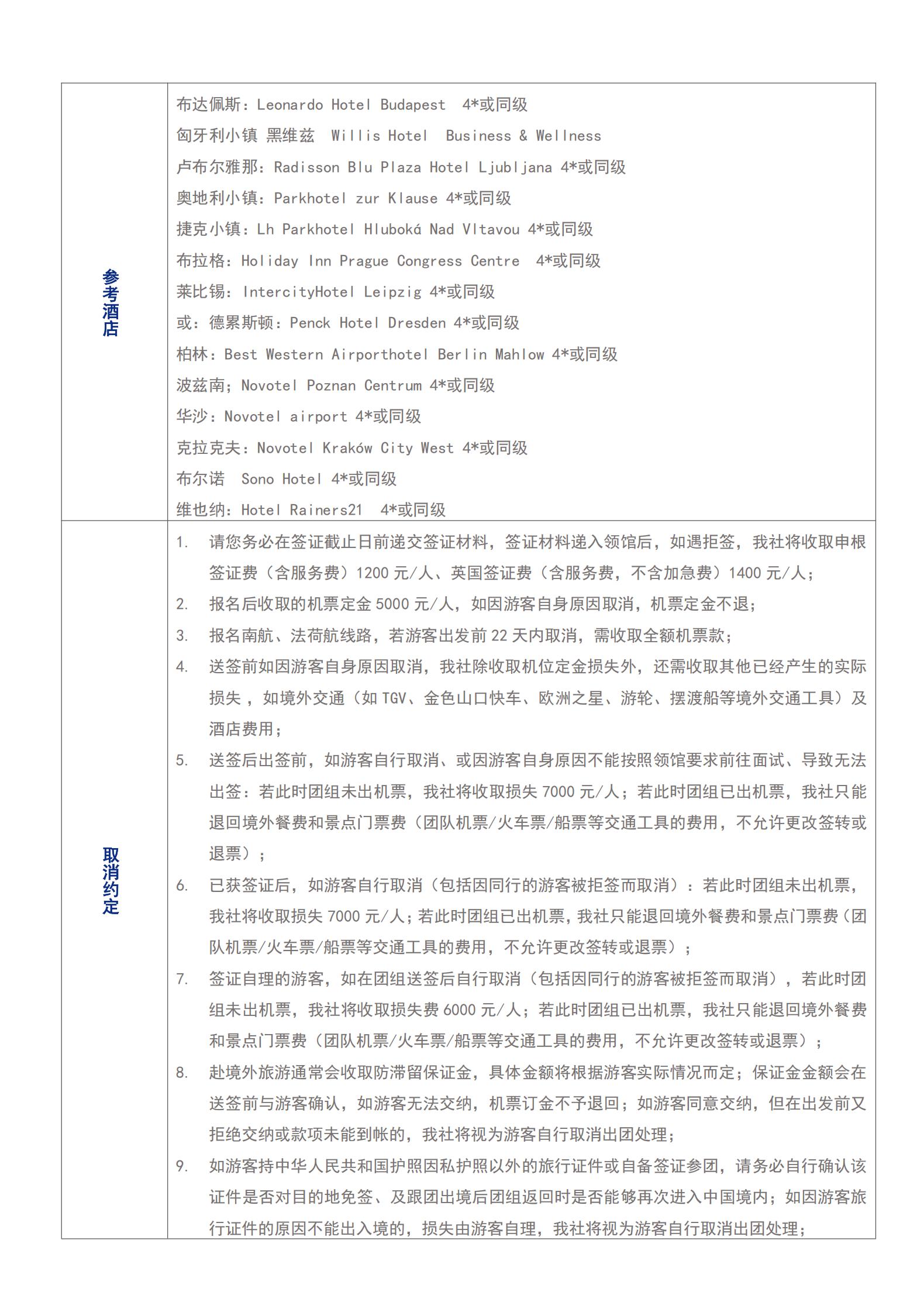 （冬春）-E6 德奧捷斯斯匈+波_15