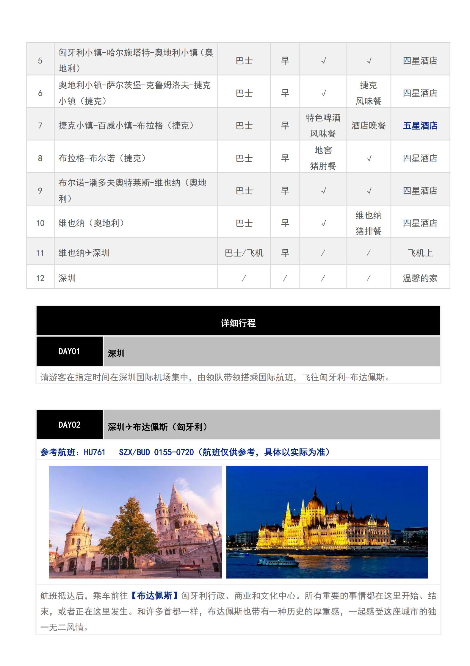 （冬春）E1-大城小鎮(zhèn).奧捷匈深_04