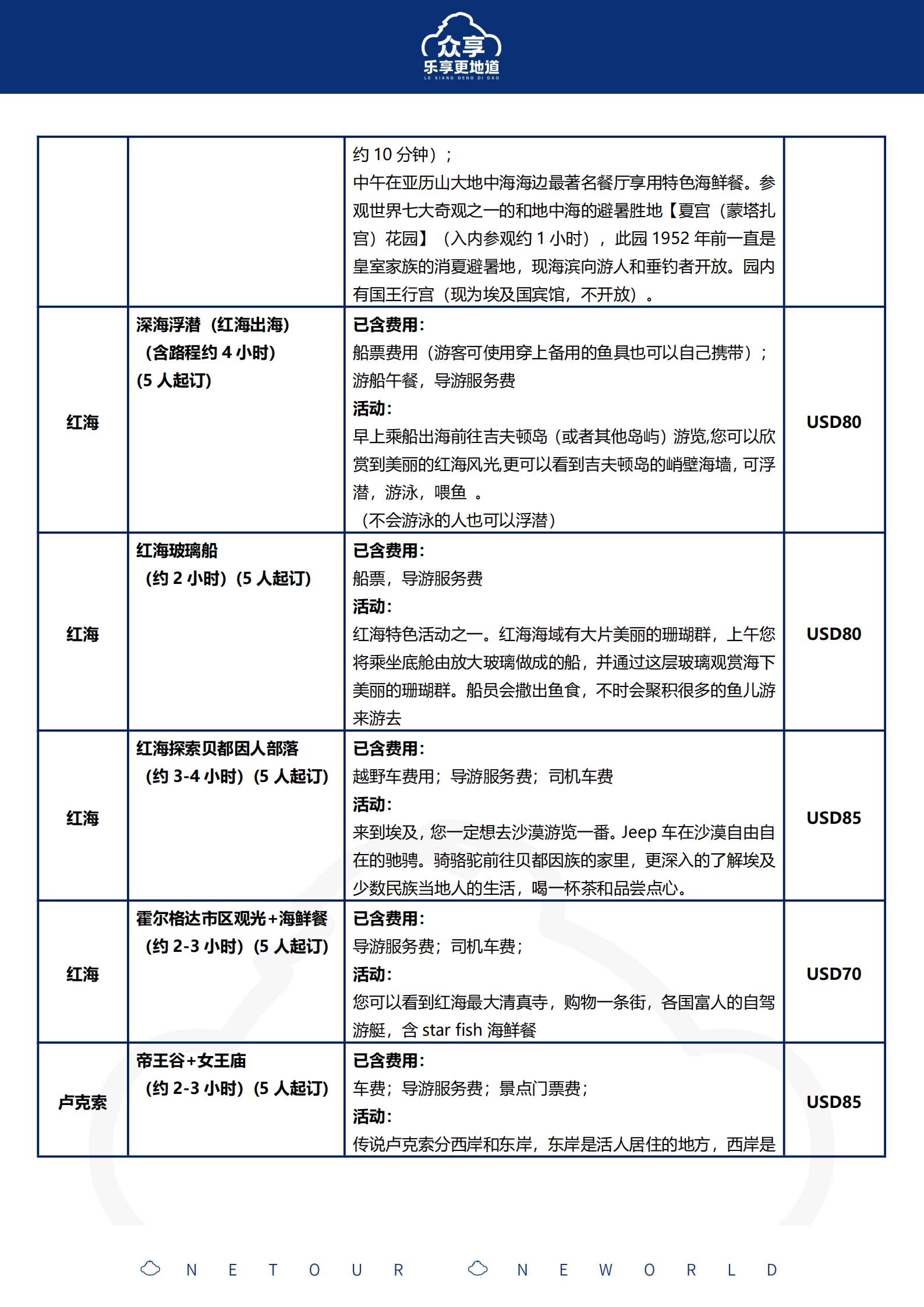 行程：10月-眾享埃及-MS廣州_18