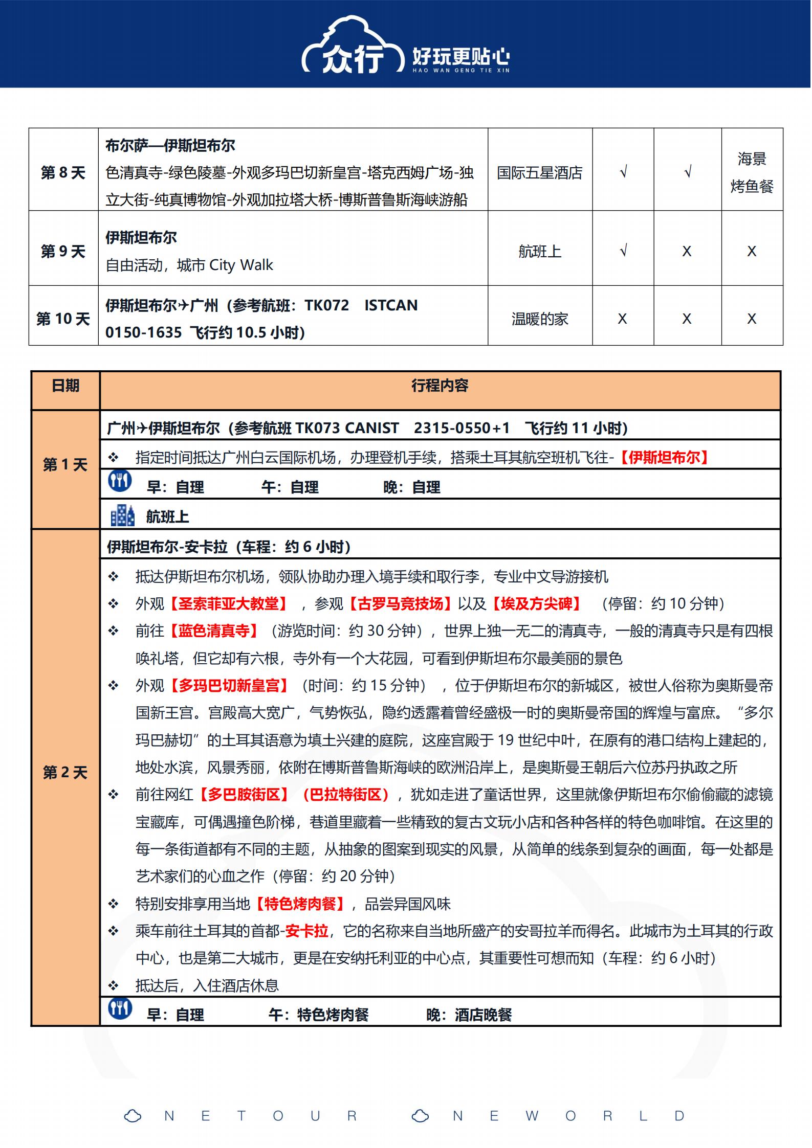 大城小鎮(zhèn)丨眾行土耳其純玩10天2_11