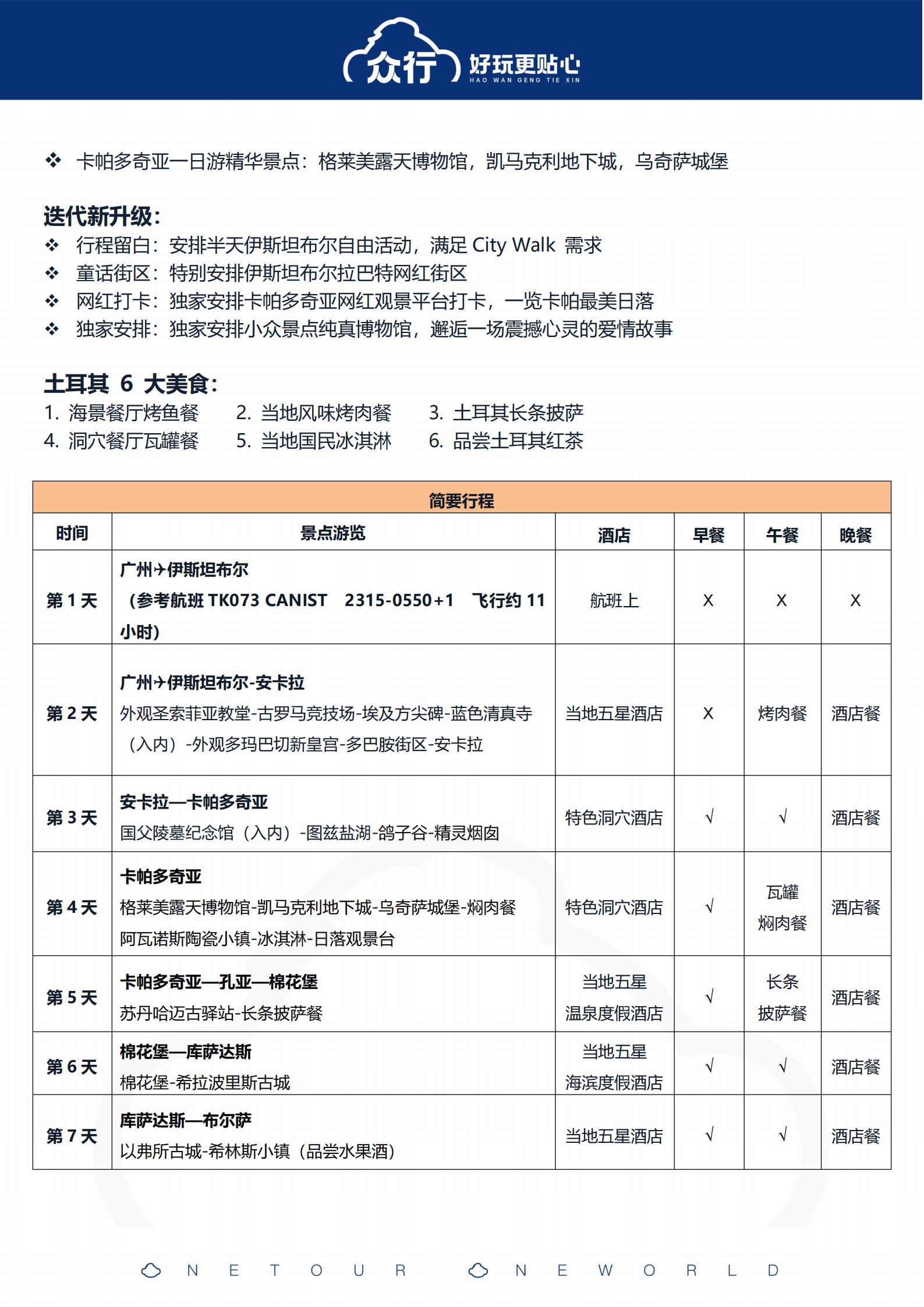 大城小鎮(zhèn)丨眾行土耳其純玩10天2_10