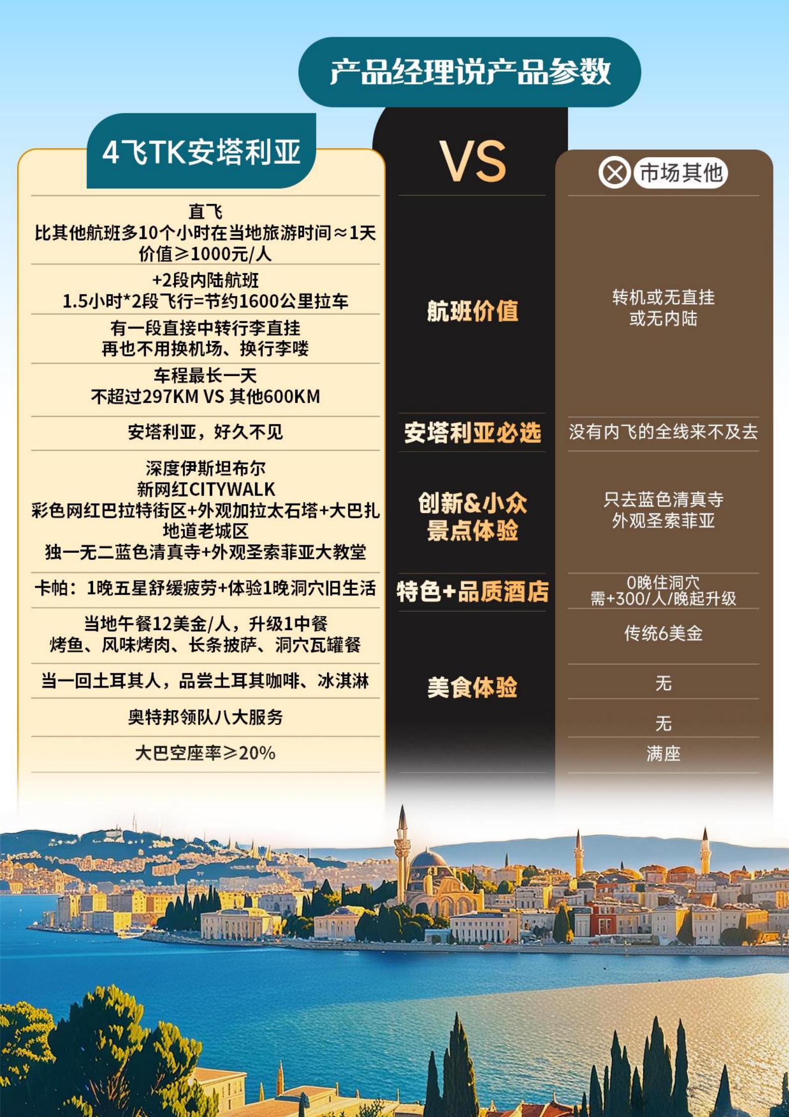 25年9月-26年2月 特惠-4_05