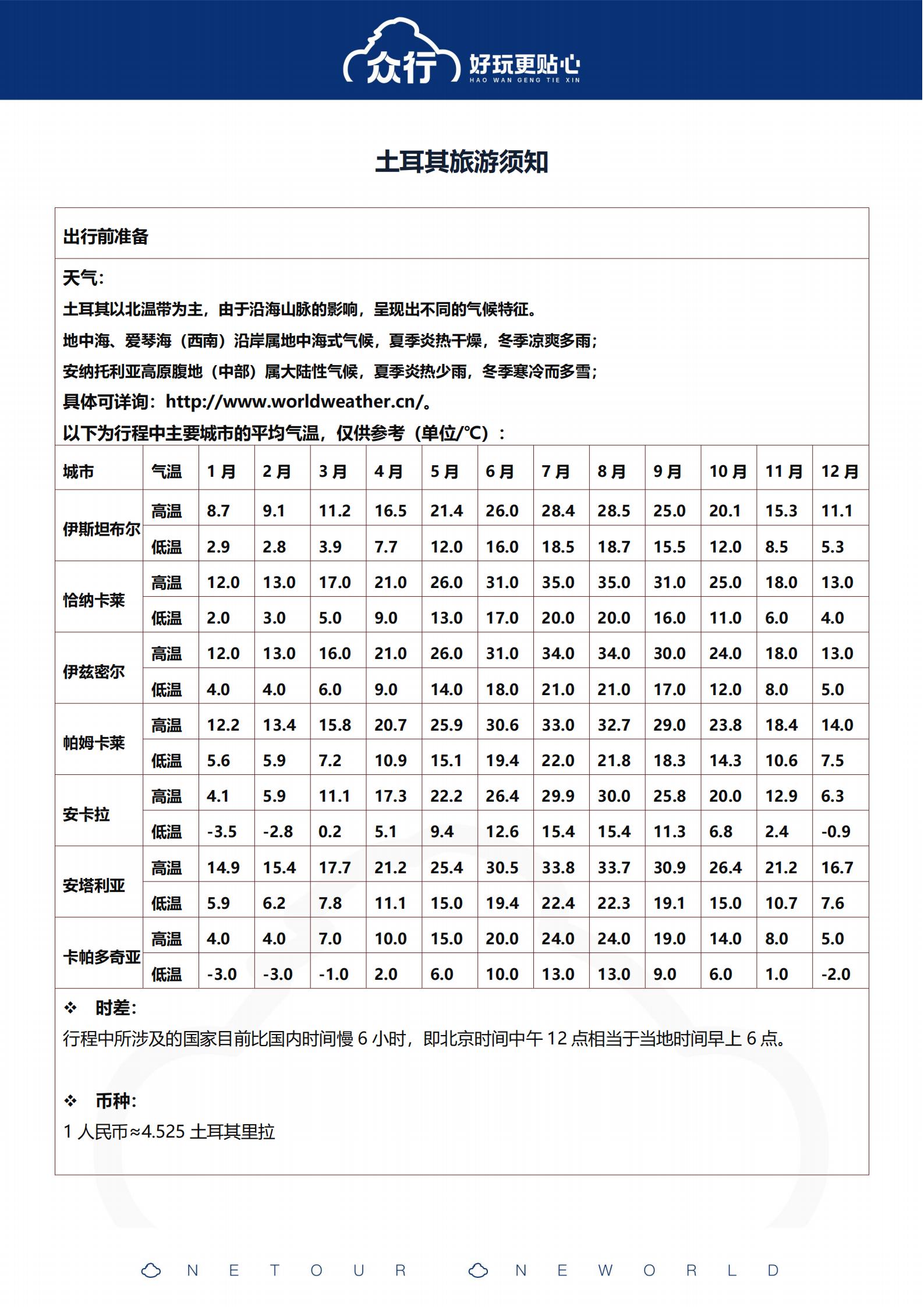 大城小鎮(zhèn)丨眾行土耳其純玩10天2_23