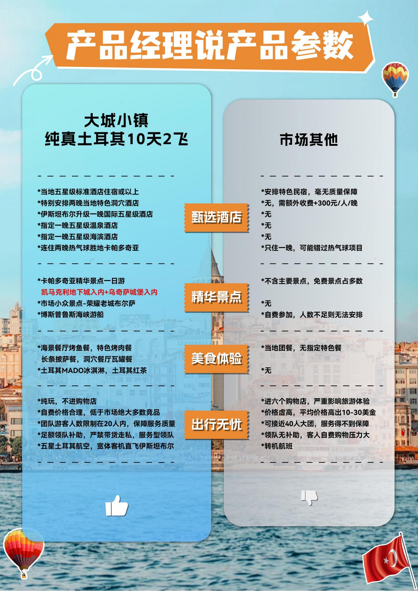 大城小鎮(zhèn)丨眾行土耳其純玩10天2_08