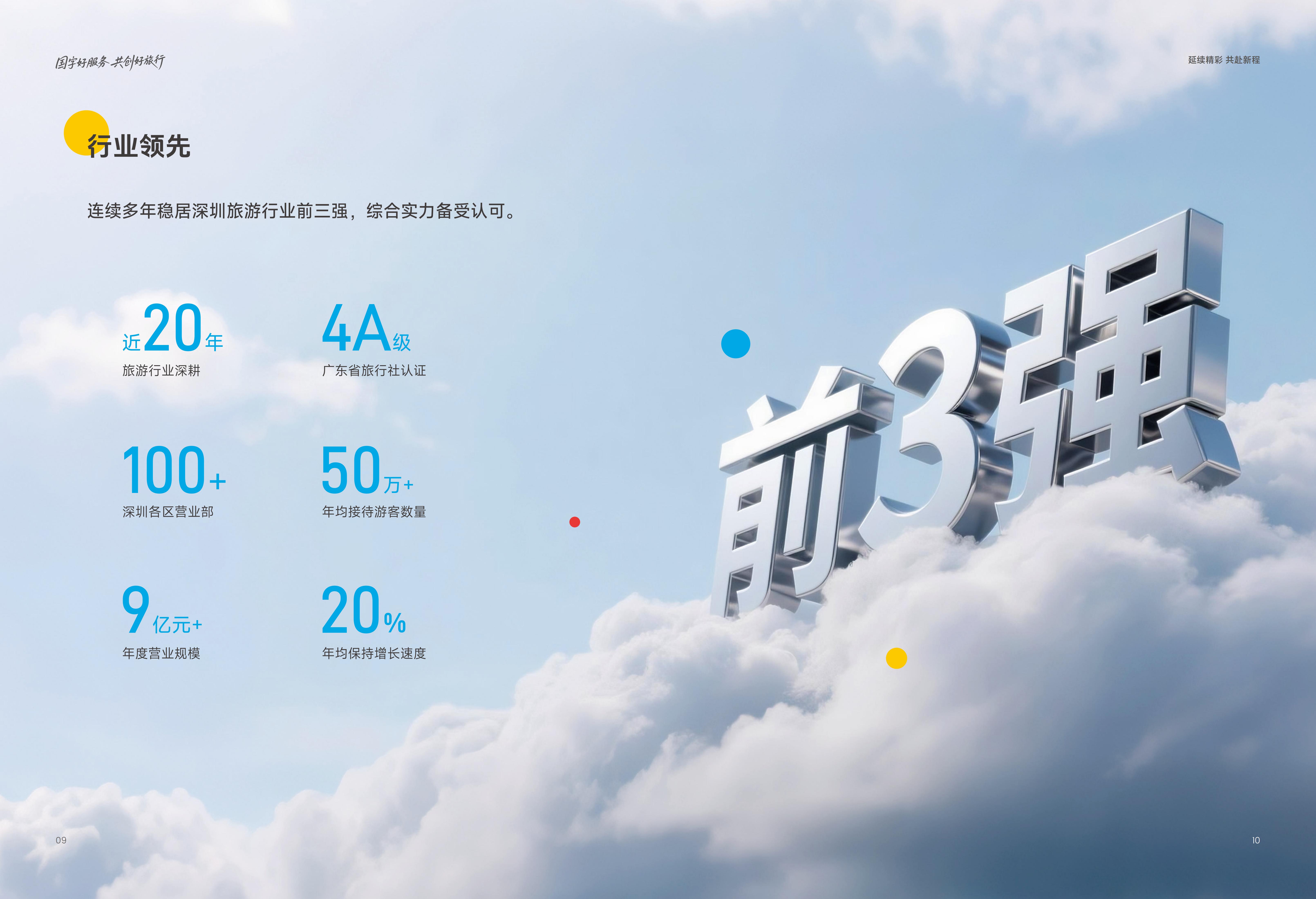 國(guó)深旅行畫冊(cè)文件_05