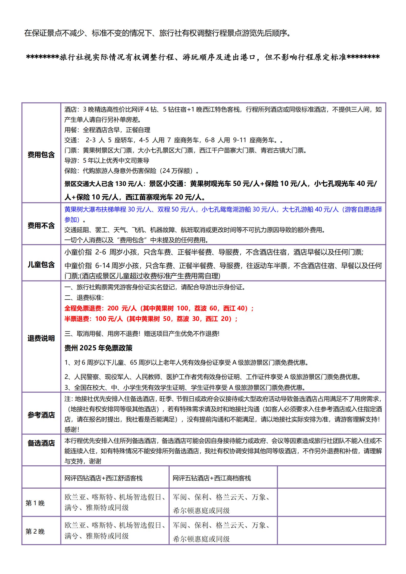 小團(tuán)-享黔貴州高鐵私人定制5天_10