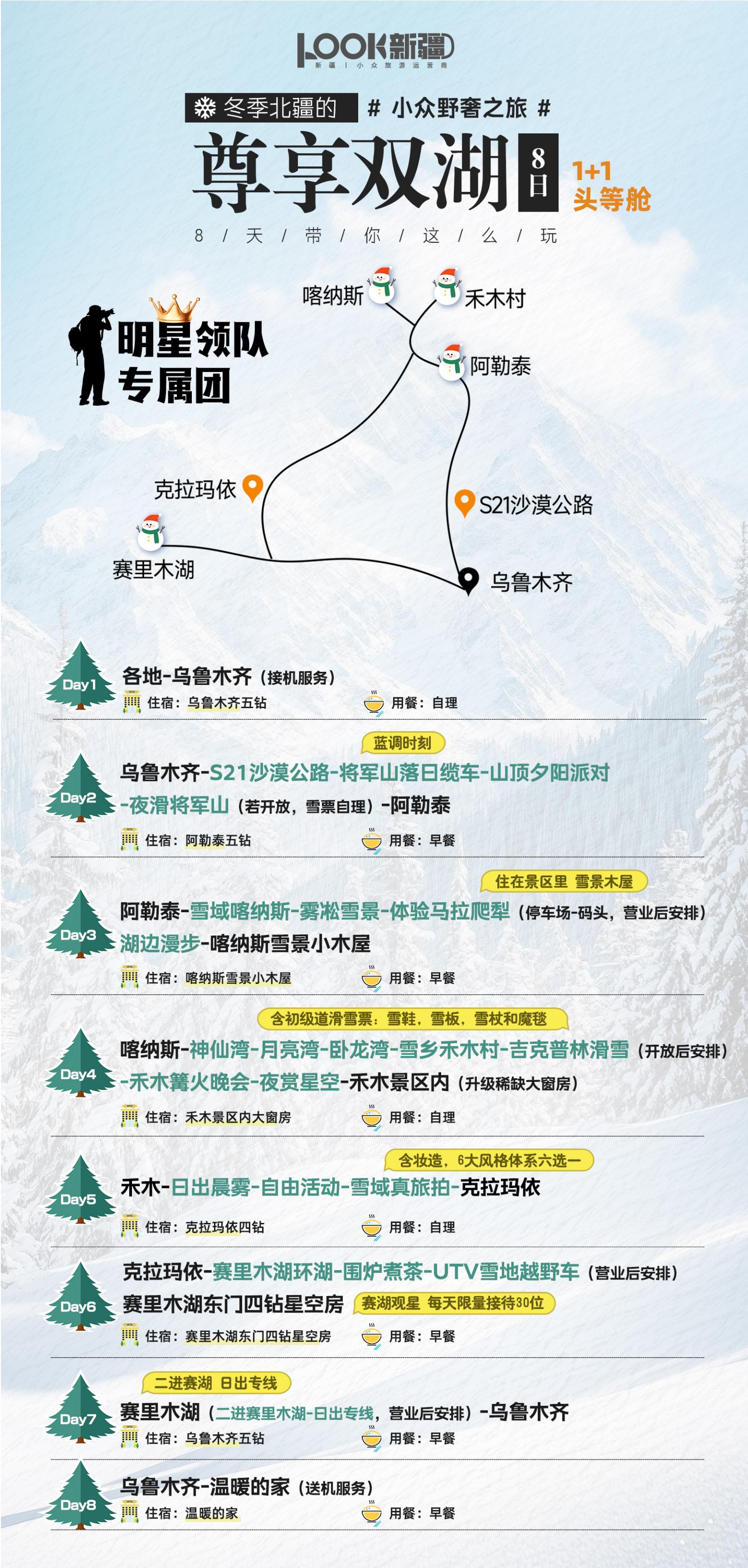 11-2月【尊享雙湖8天】1+1_02