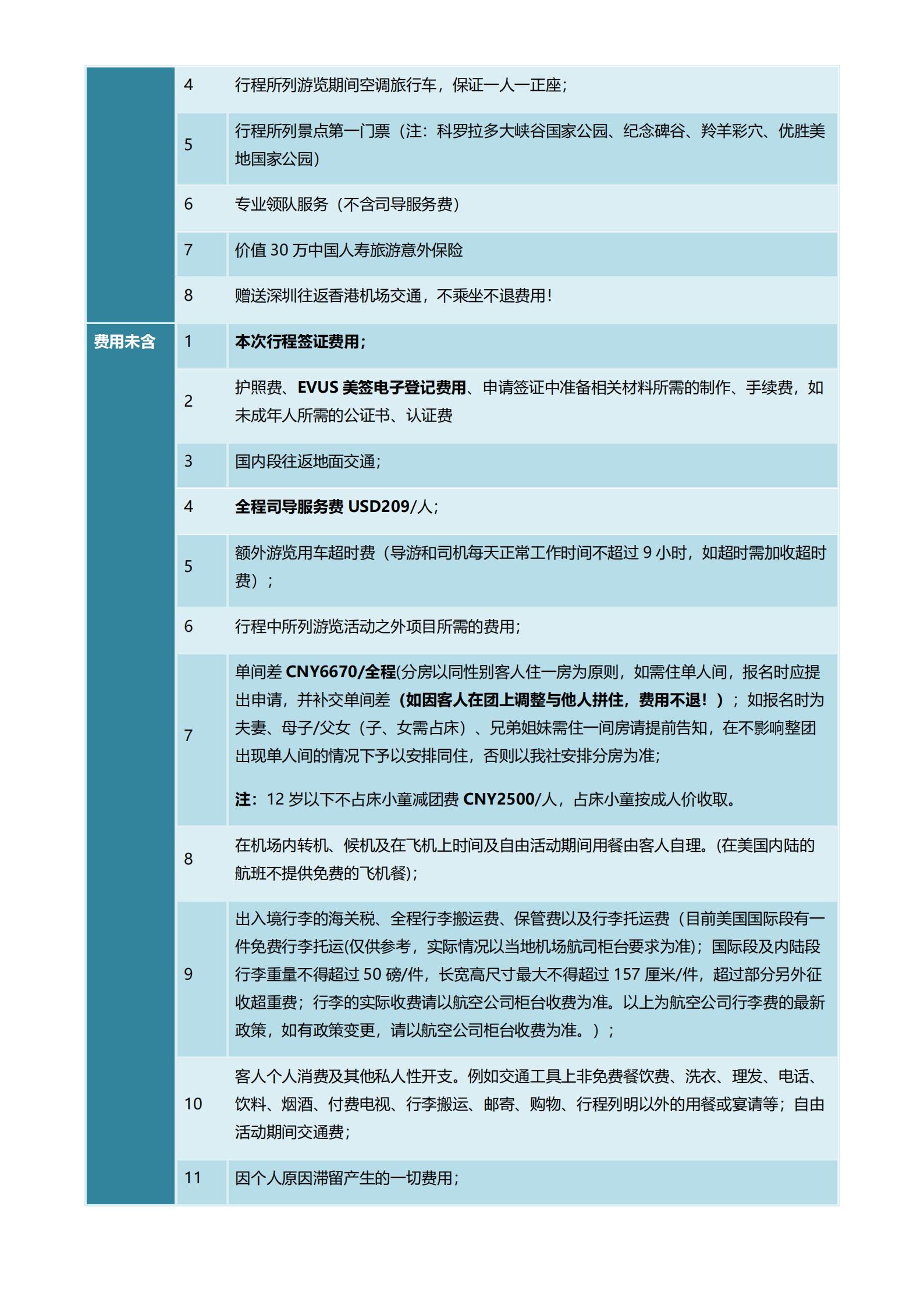 【陽光加州】加州旅游局推薦線路_16