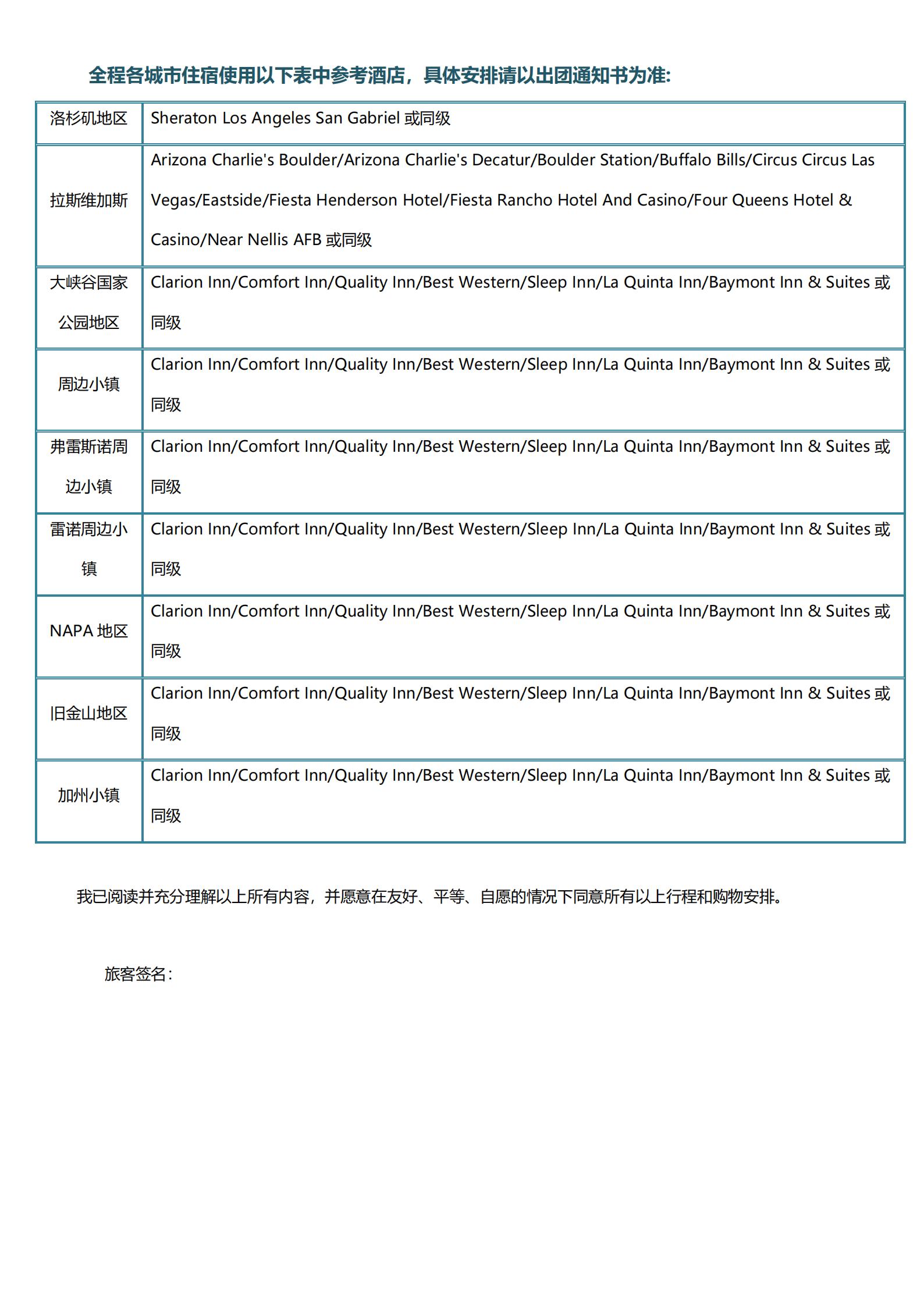 【陽光加州】加州旅游局推薦線路_19