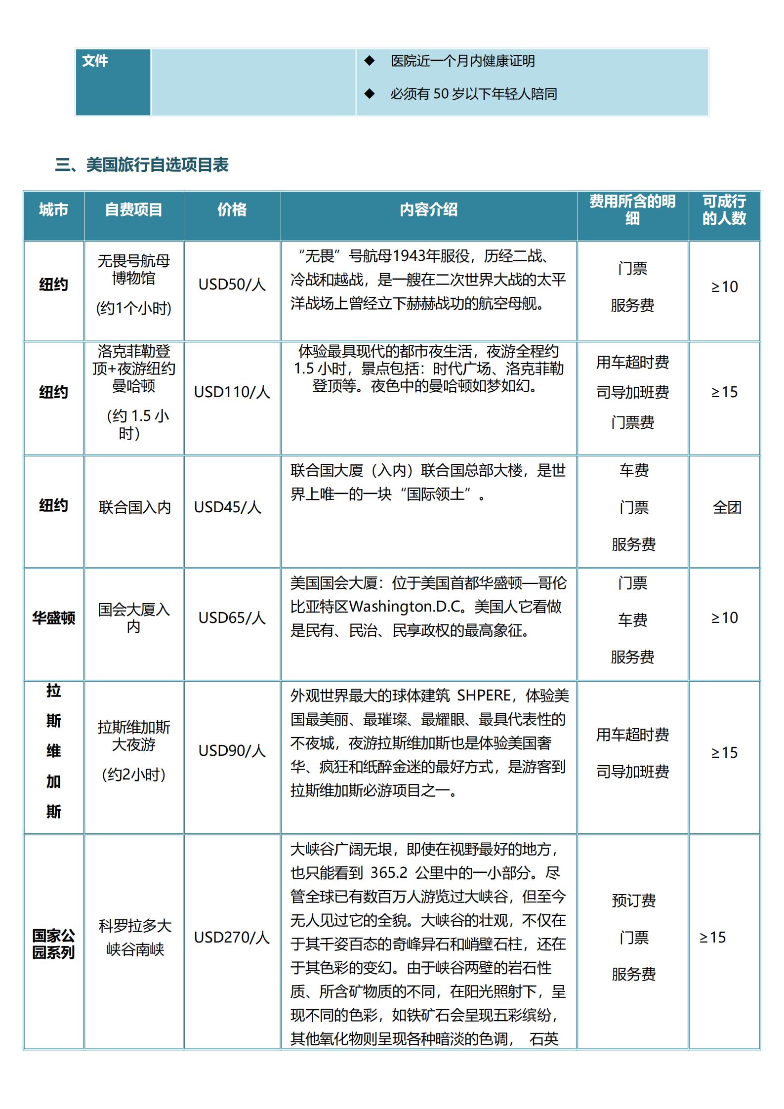 0501 CX 17天【全景深度_21