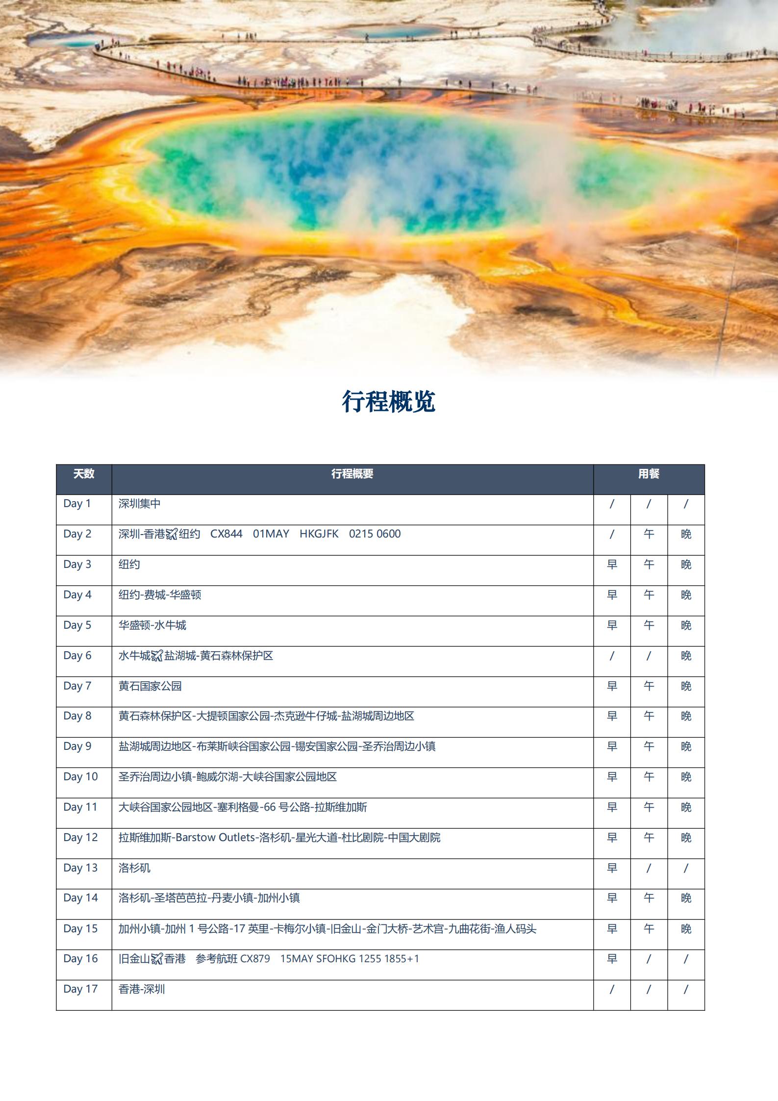 0501 CX 17天【全景深度_06