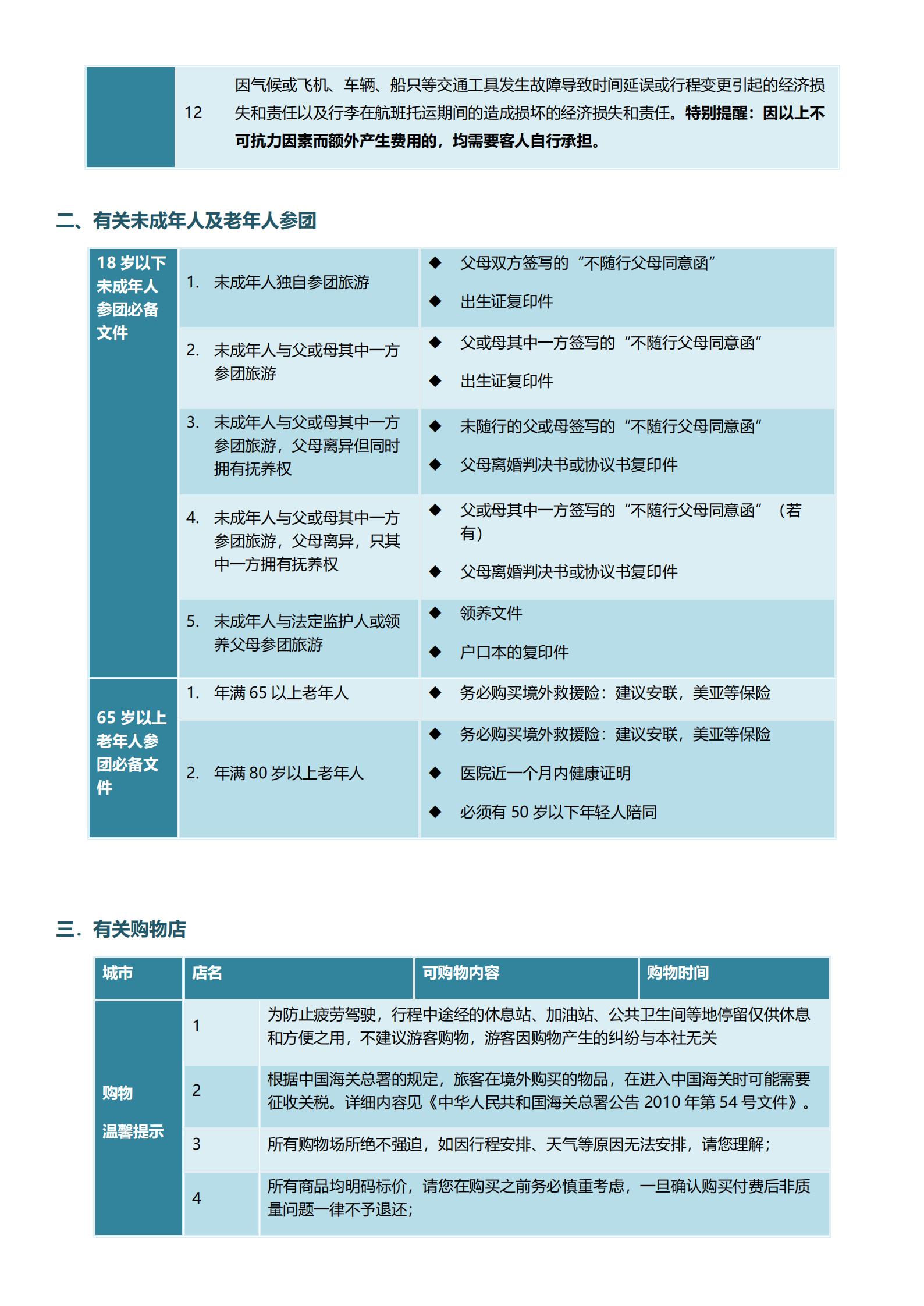 【陽光加州】加州旅游局推薦線路_17