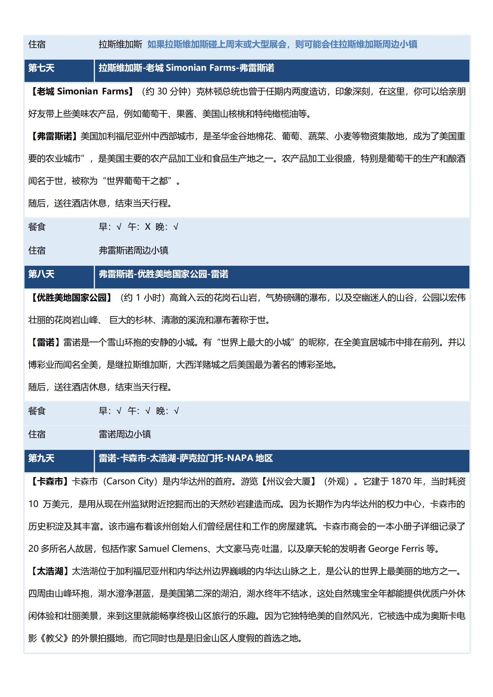 【陽光加州】加州旅游局推薦線路_11