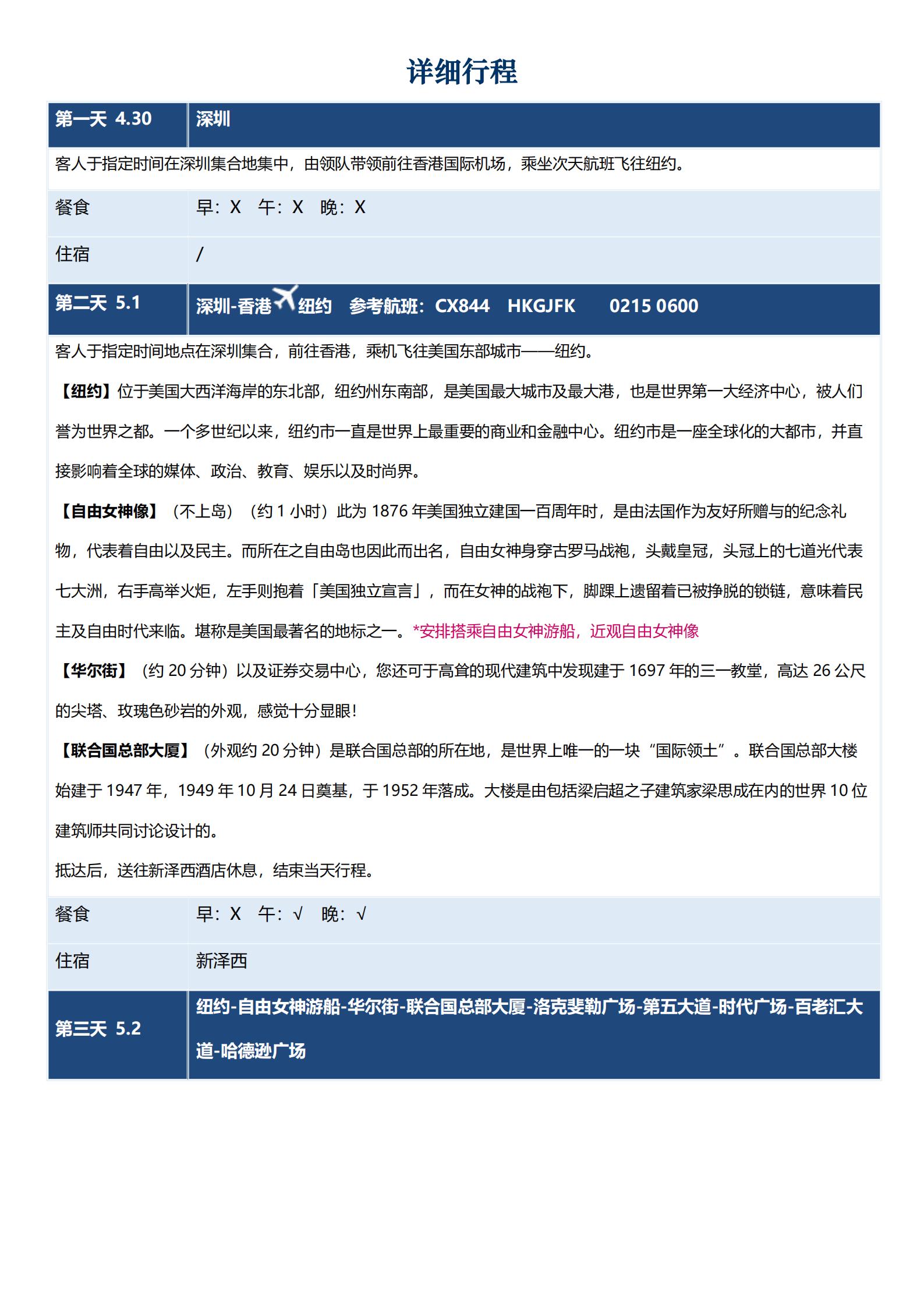 0501 CX 17天【全景深度_07