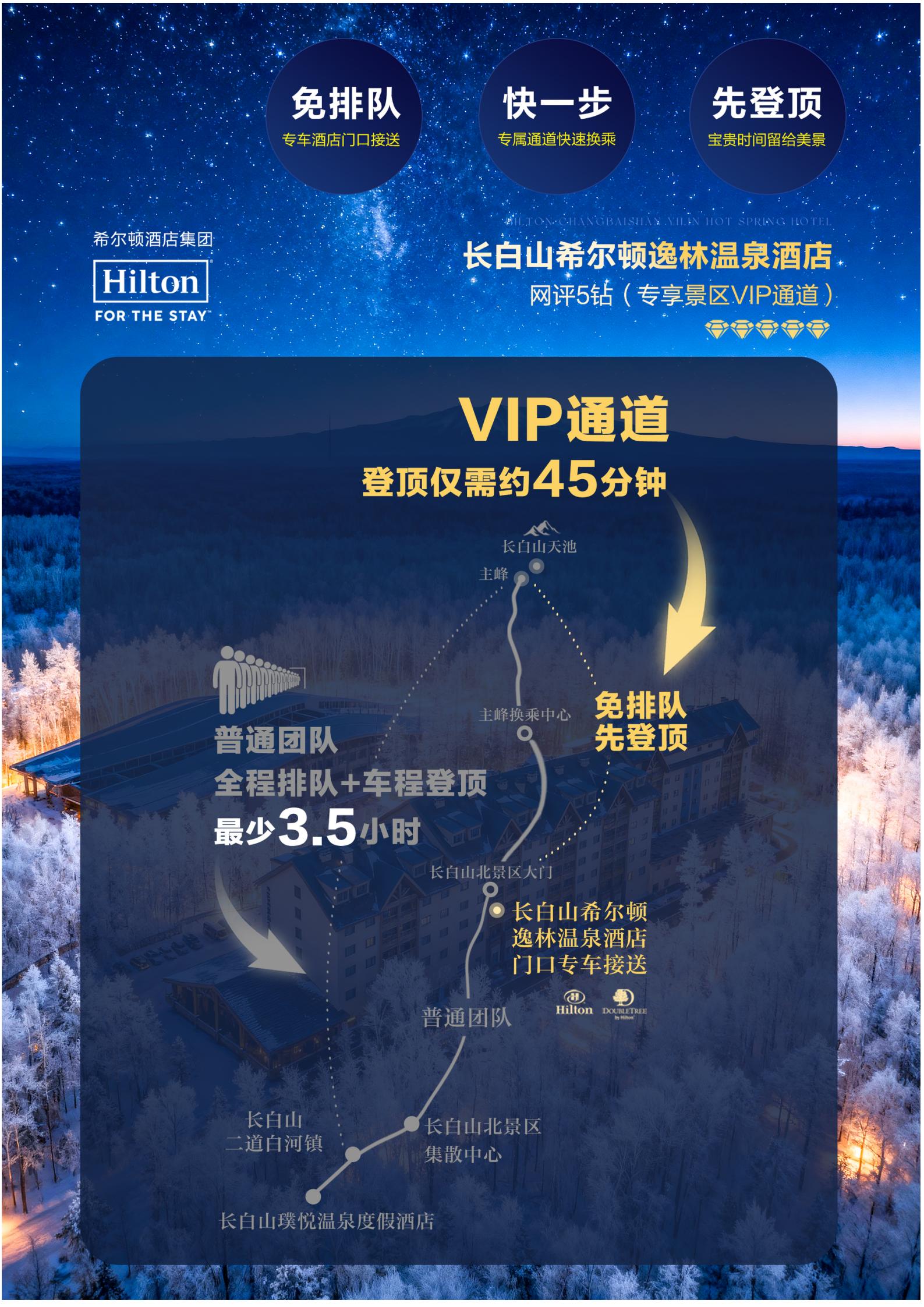 1-2月長(zhǎng)哈【純玩東北·長(zhǎng)白山V_02