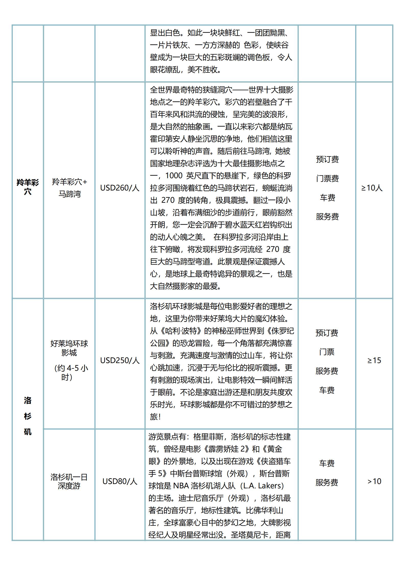 0501 CX 17天【全景深度_22