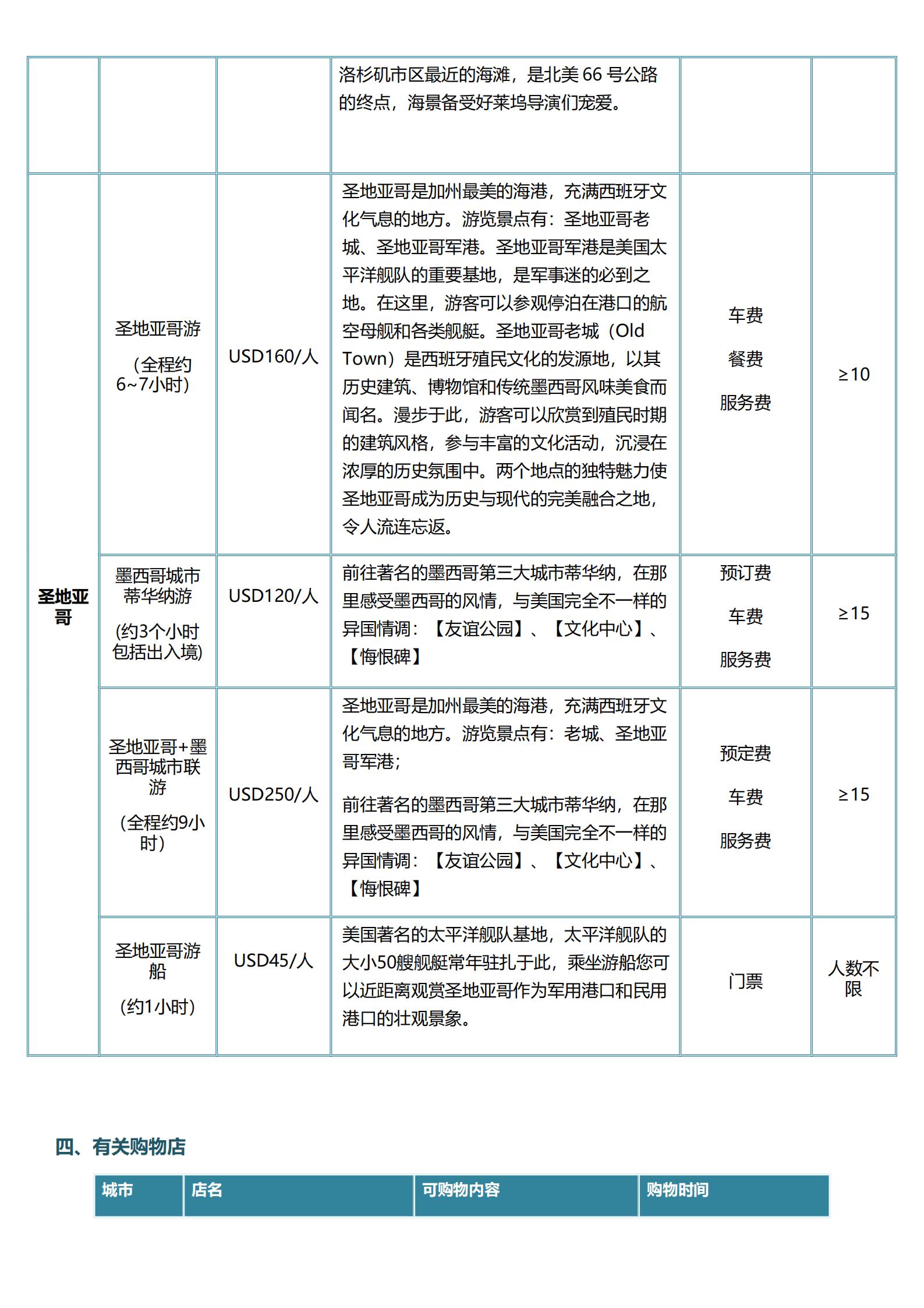 0501 CX 17天【全景深度_23