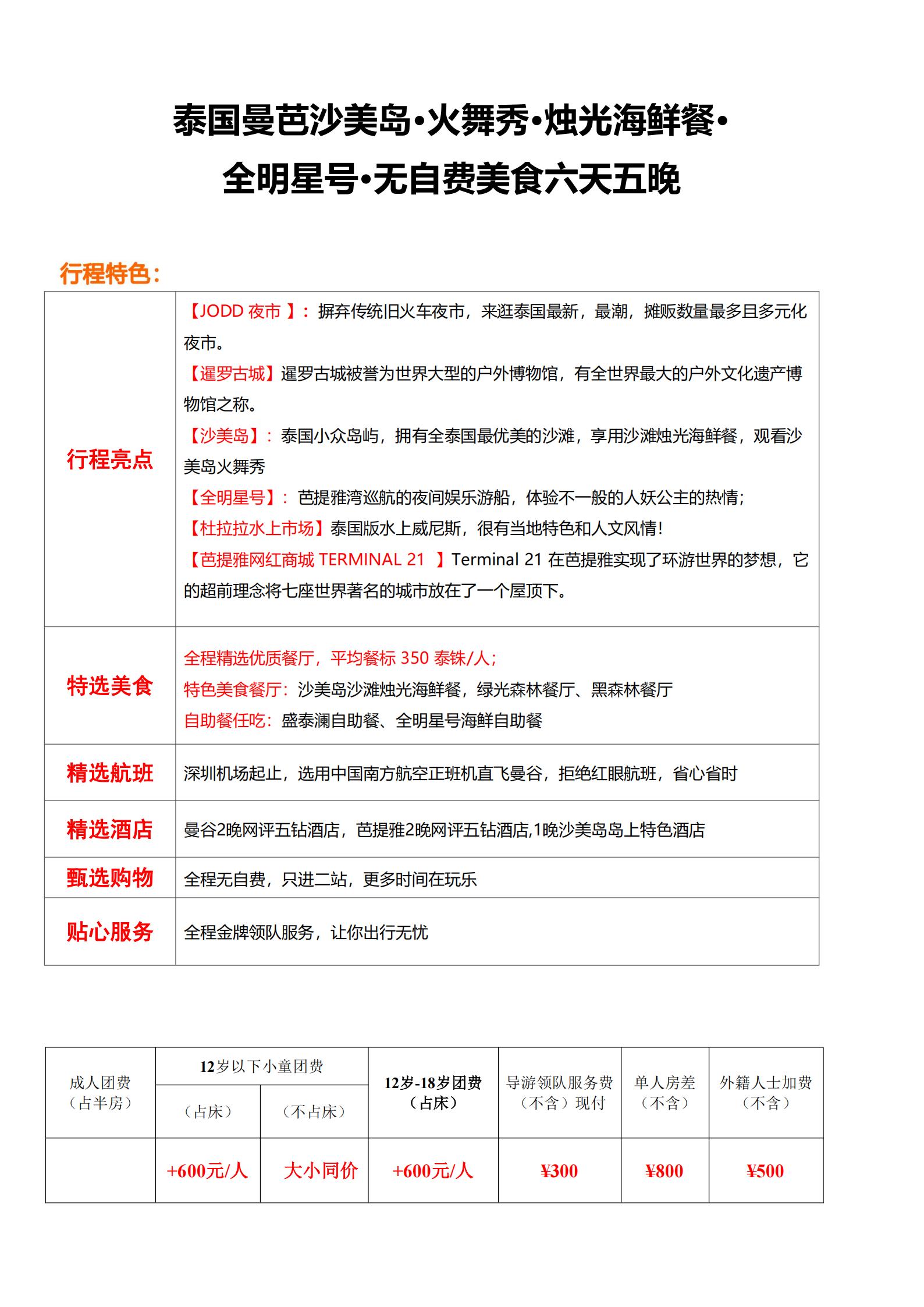 泰國曼芭沙美島·火舞秀·燭光海鮮_03