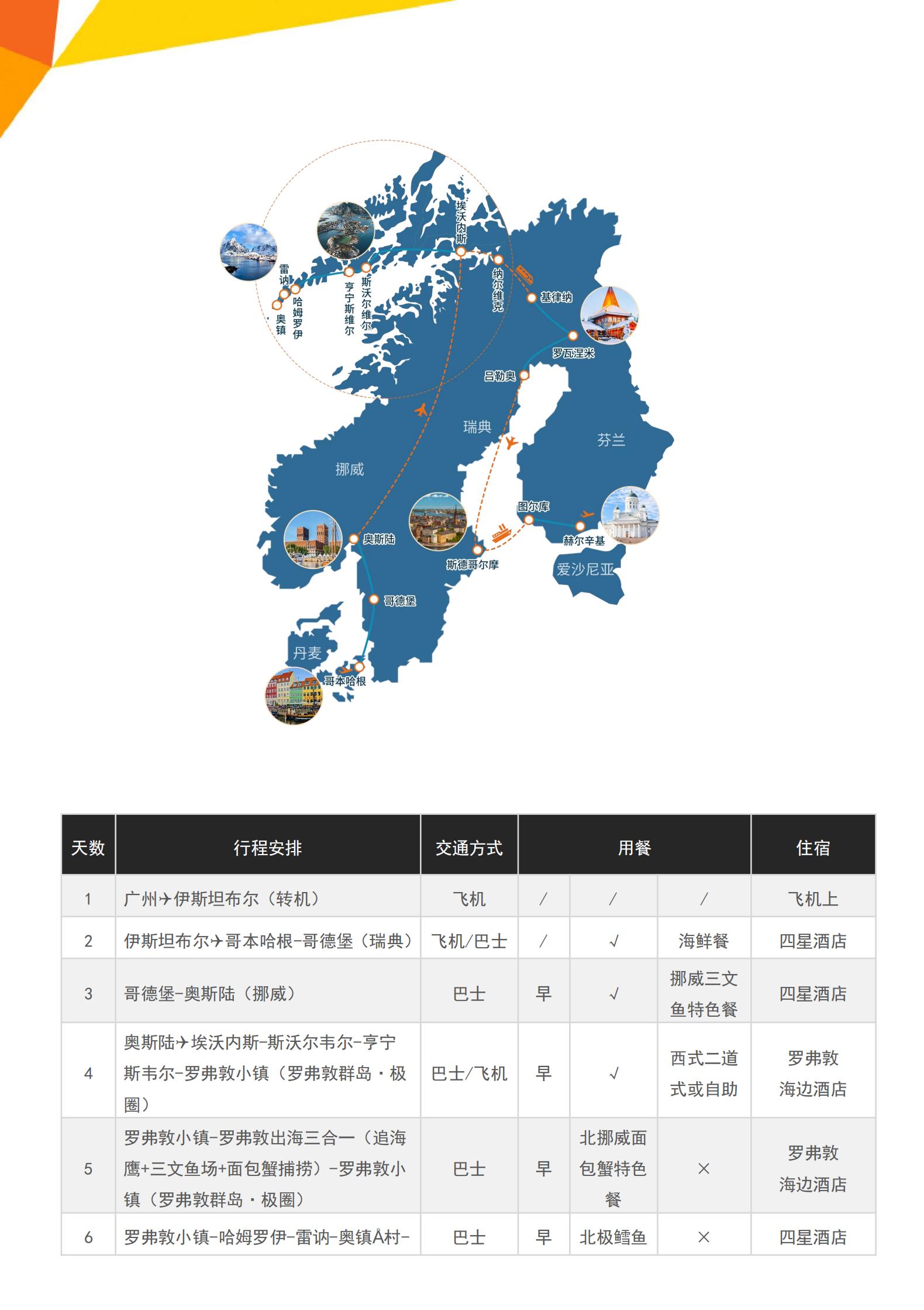 0127 0204 L4plus·極光北歐四國·羅弗敦群島+圣誕老人村純玩11天(CPH-HEL)TK廣州往返-挪威簽_