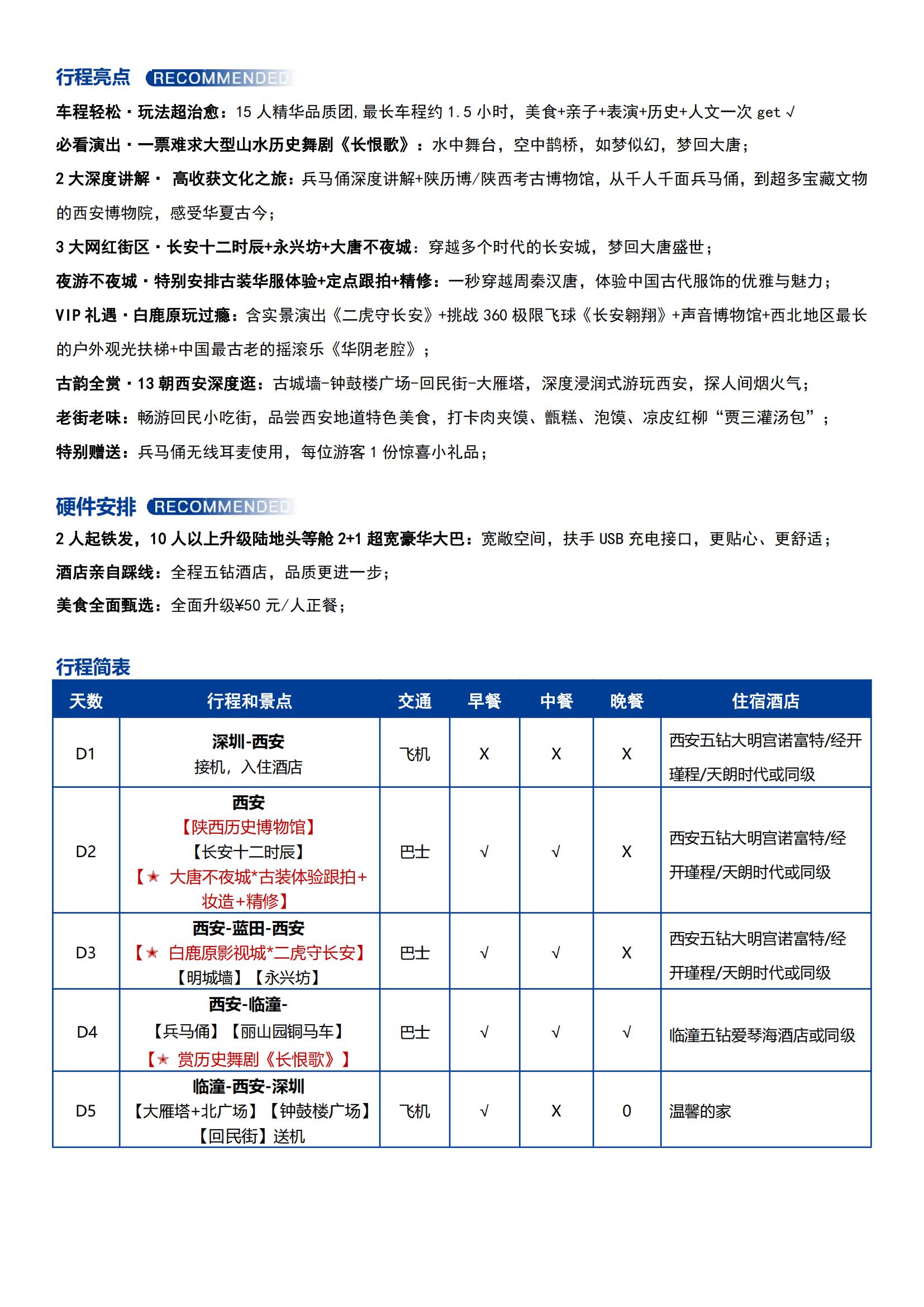 【深度陜歷博 · 長恨歌】西安雙_01